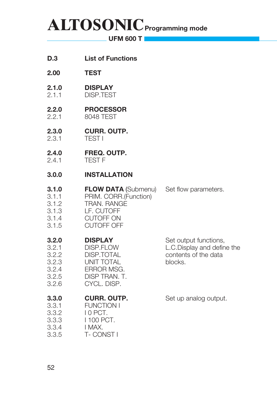 Altosonic | KROHNE UFM 600T EN User Manual | Page 55 / 93