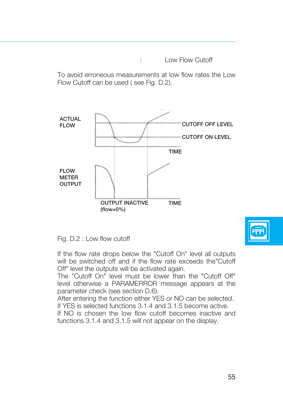 KROHNE UFM 600T EN User Manual | Page 58 / 93