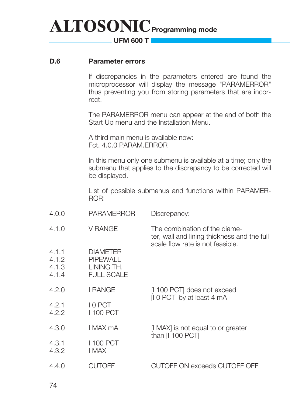 Altosonic | KROHNE UFM 600T EN User Manual | Page 77 / 93