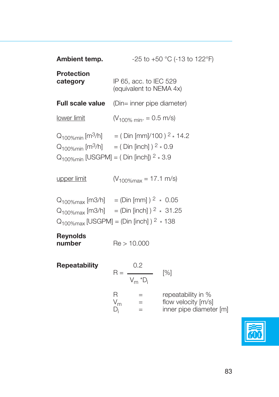KROHNE UFM 600T EN User Manual | Page 86 / 93