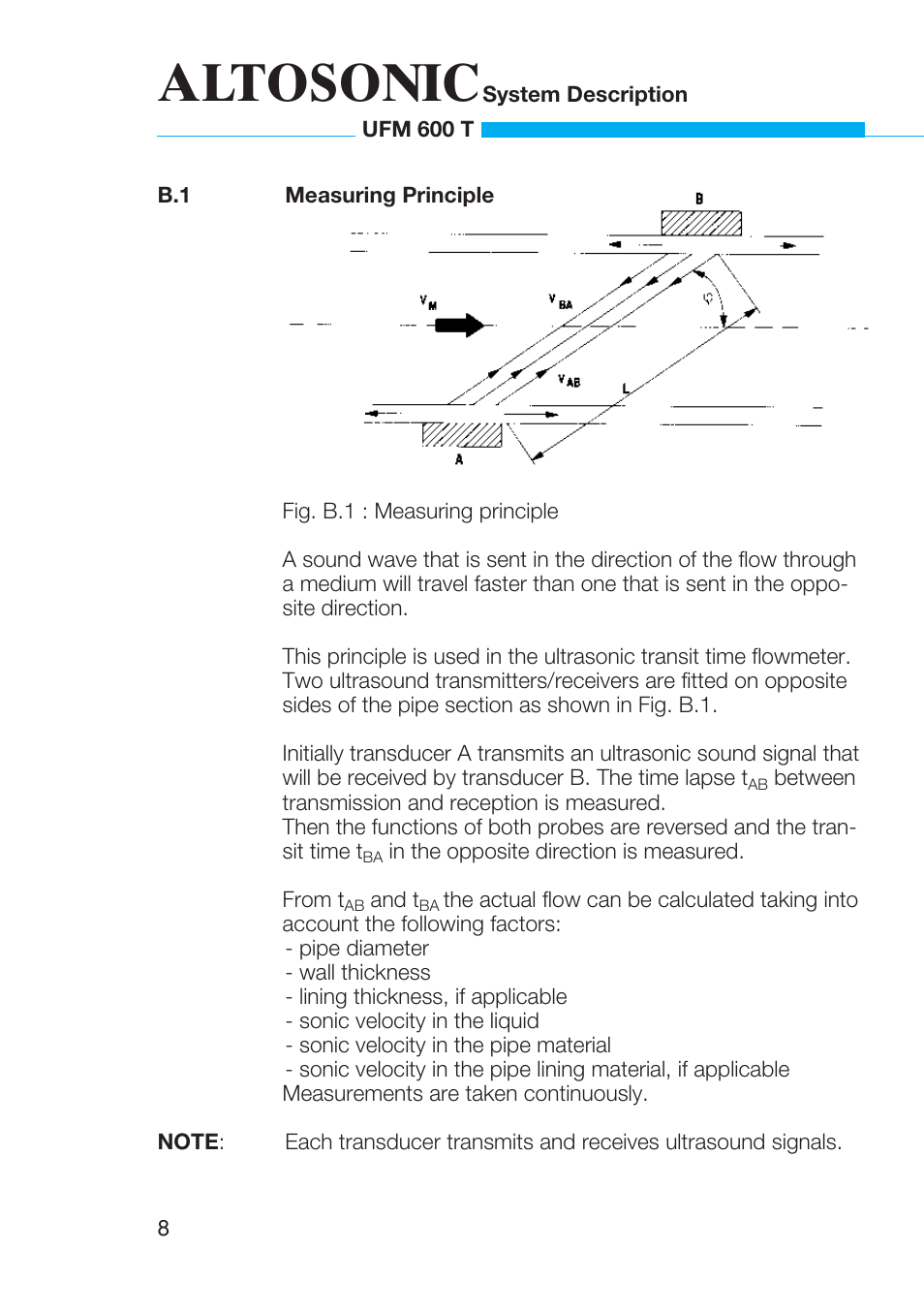 Altosonic | KROHNE UFM 600T EN User Manual | Page 9 / 93