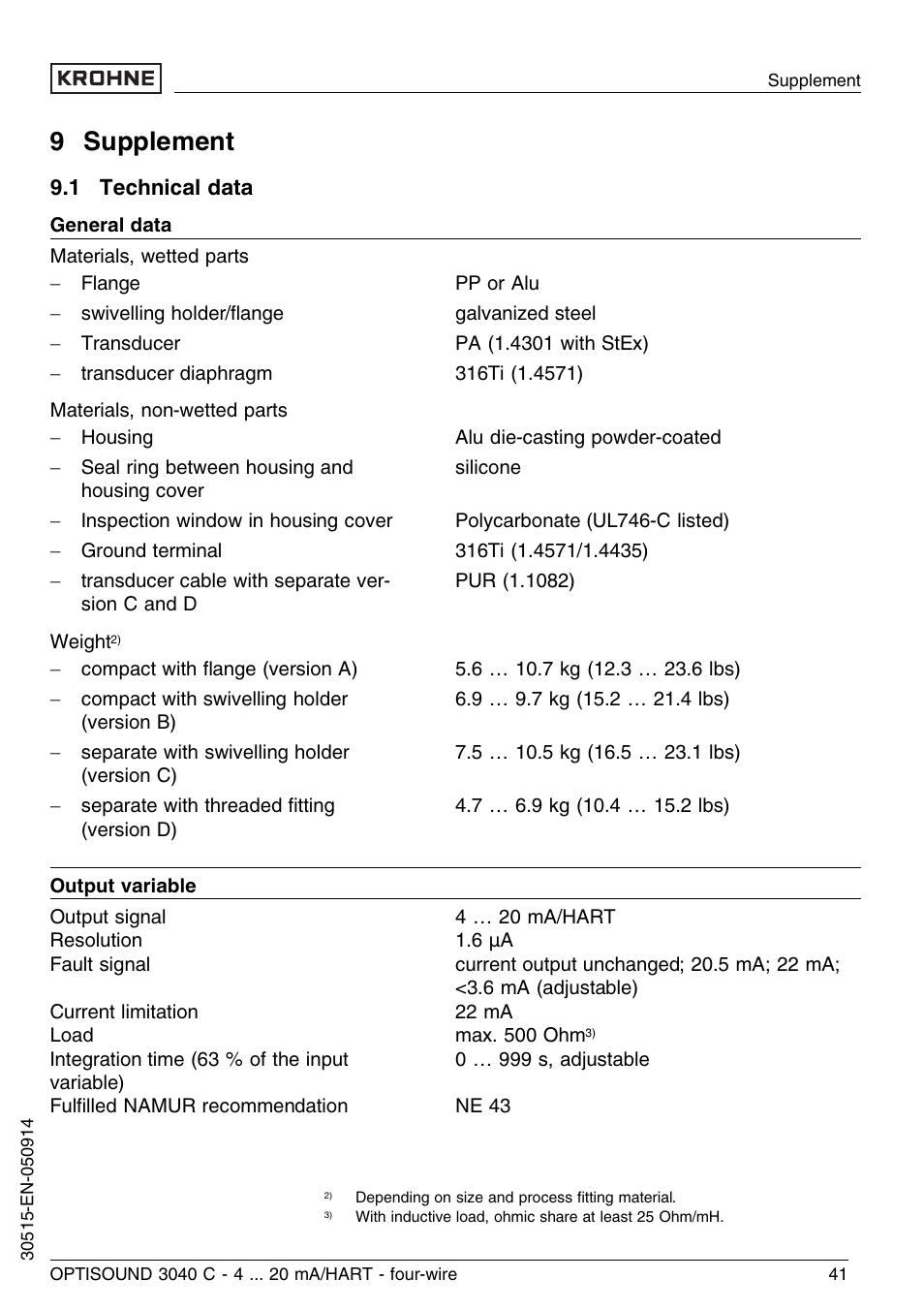 9 supplement, 1 technical data | KROHNE OPTISOUND 3040 C 4wire EN User Manual | Page 41 / 52