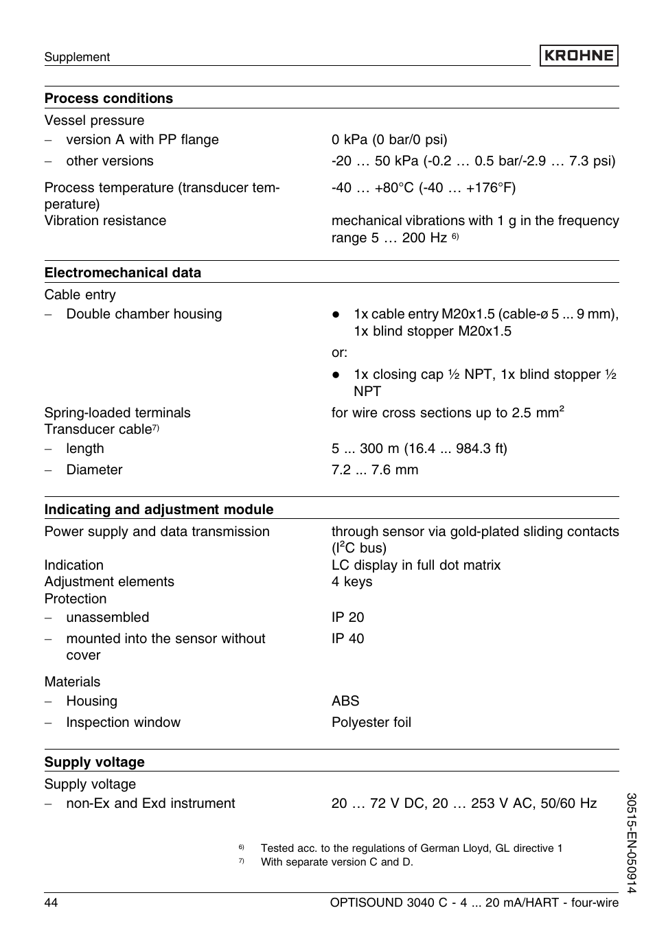 KROHNE OPTISOUND 3040 C 4wire EN User Manual | Page 44 / 52