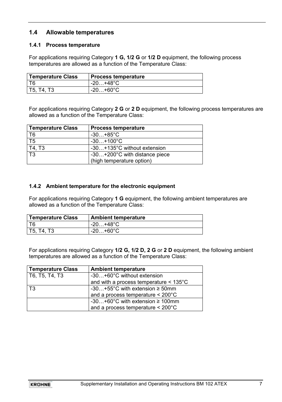 KROHNE BM 102 ATEX EN User Manual | Page 7 / 15