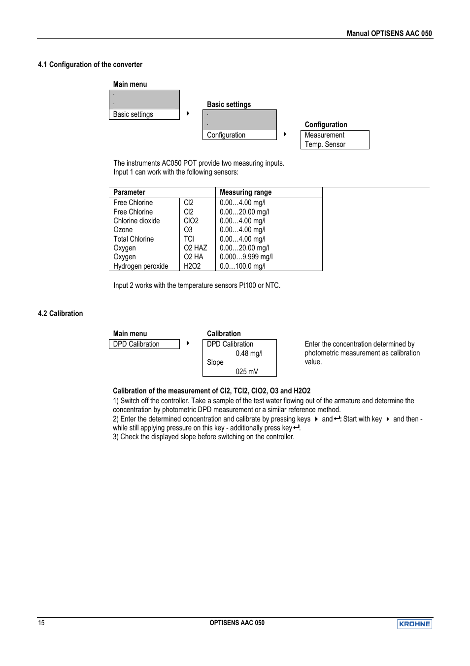 KROHNE OPTISENS AAC 050 EN User Manual | Page 15 / 32