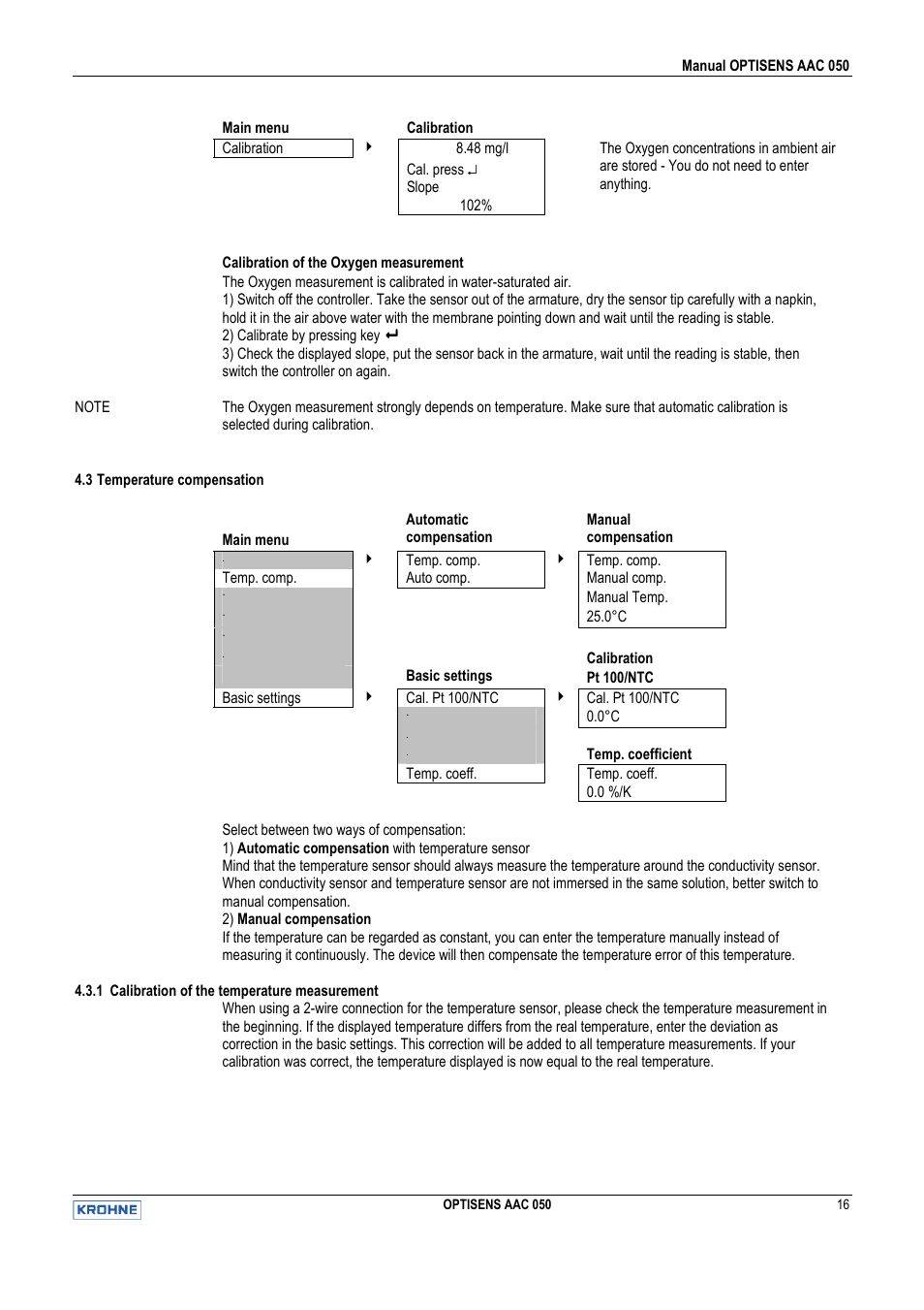 KROHNE OPTISENS AAC 050 EN User Manual | Page 16 / 32