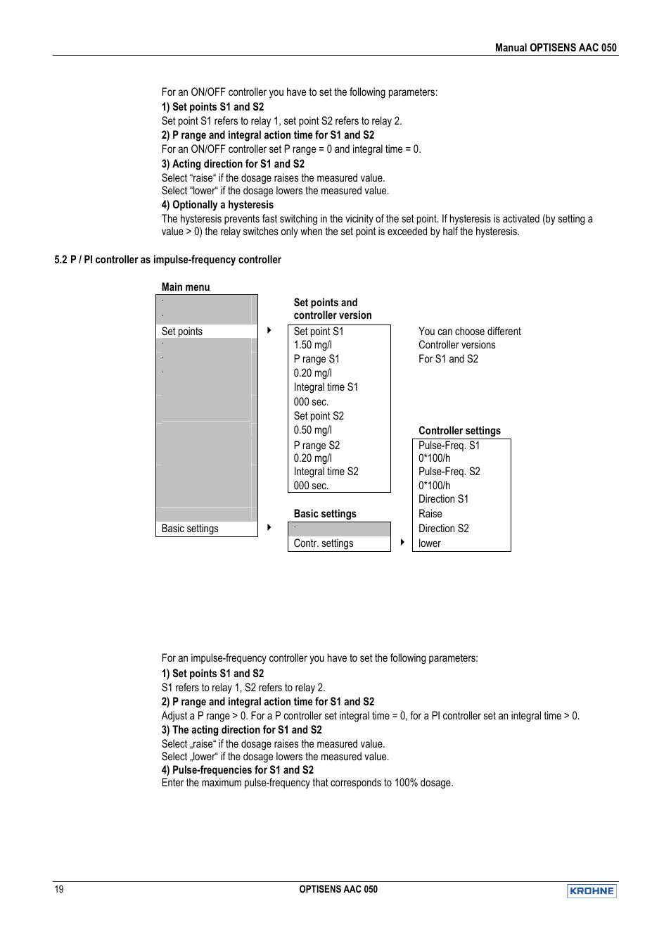 KROHNE OPTISENS AAC 050 EN User Manual | Page 19 / 32