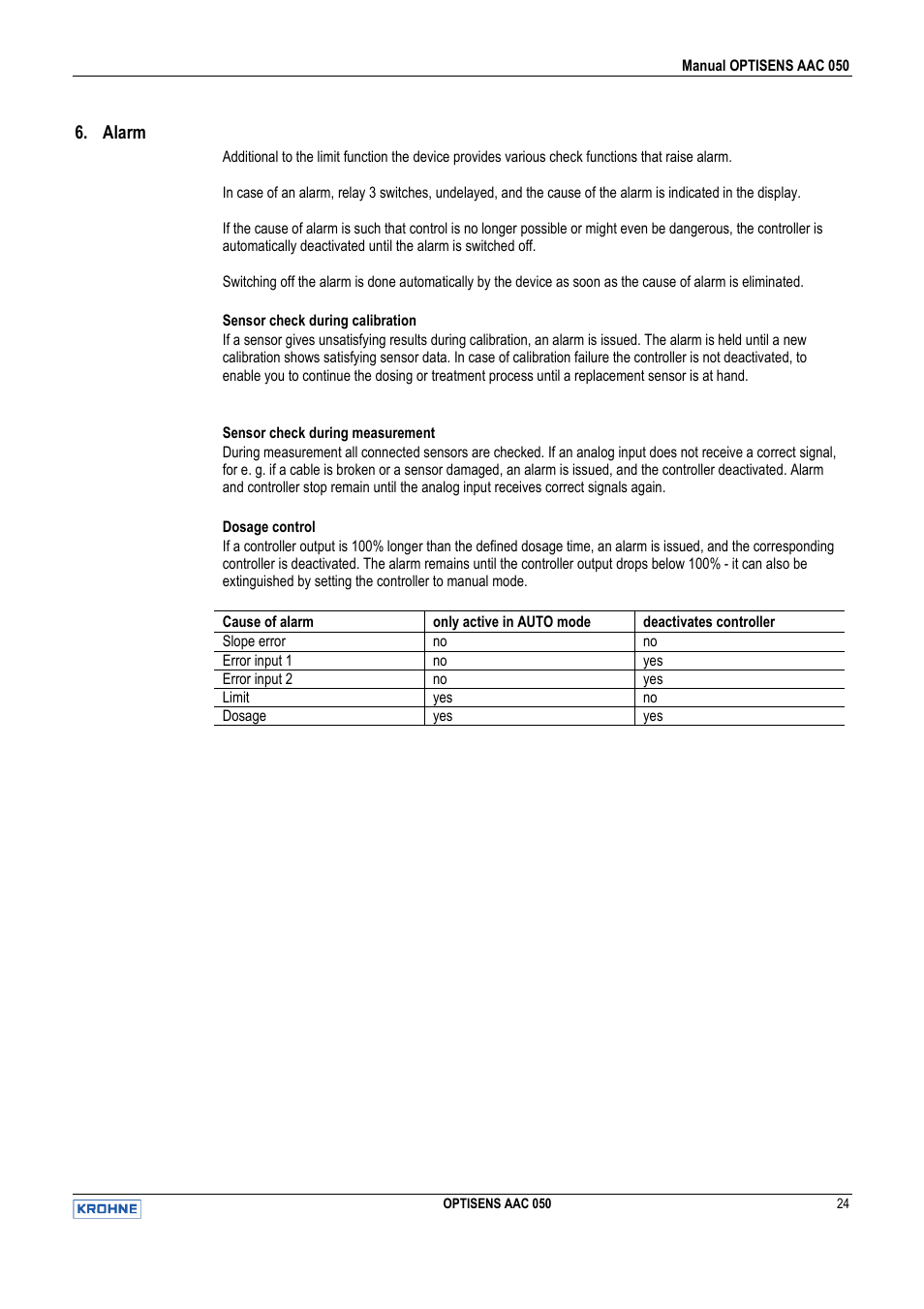 KROHNE OPTISENS AAC 050 EN User Manual | Page 24 / 32