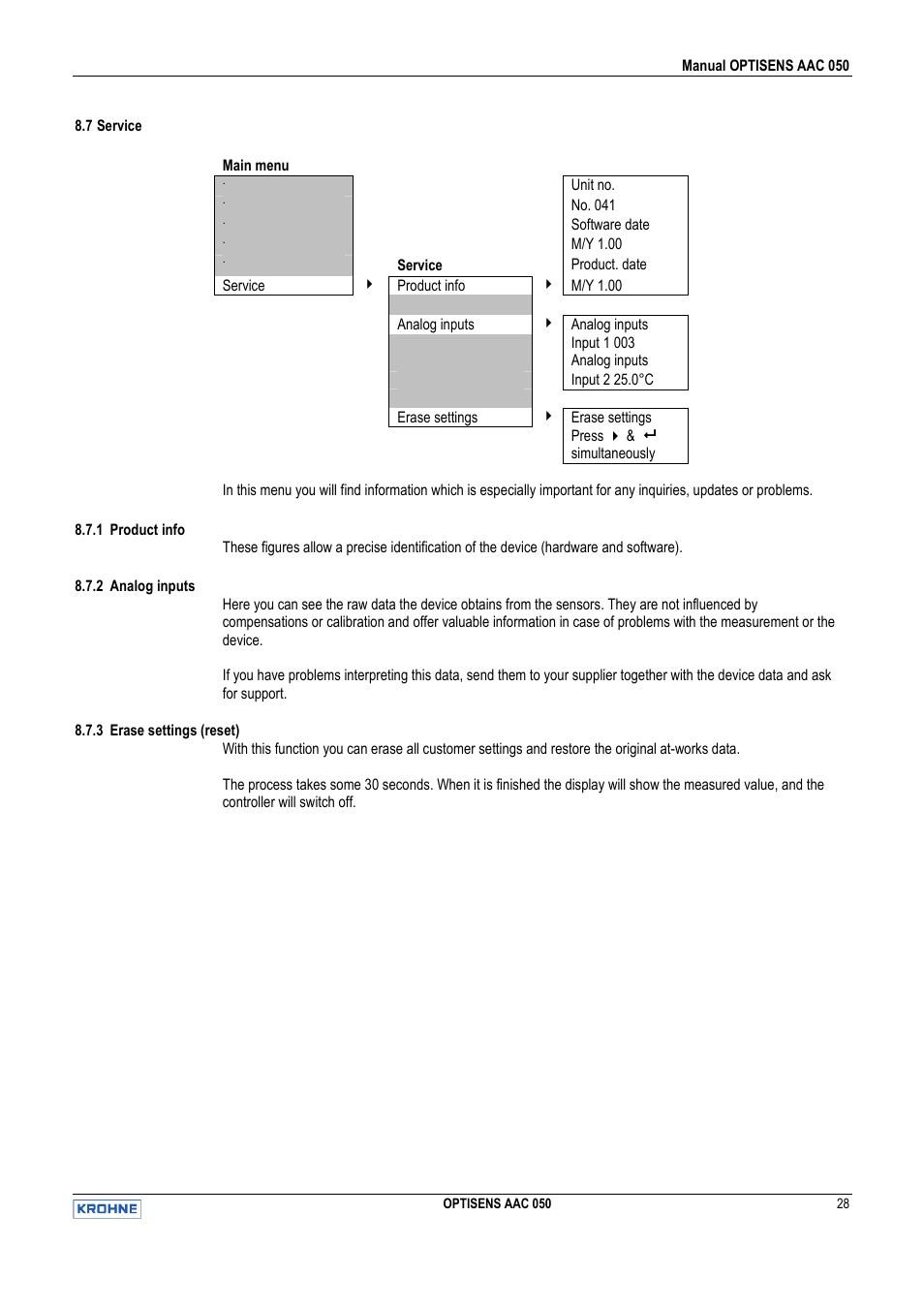 KROHNE OPTISENS AAC 050 EN User Manual | Page 28 / 32