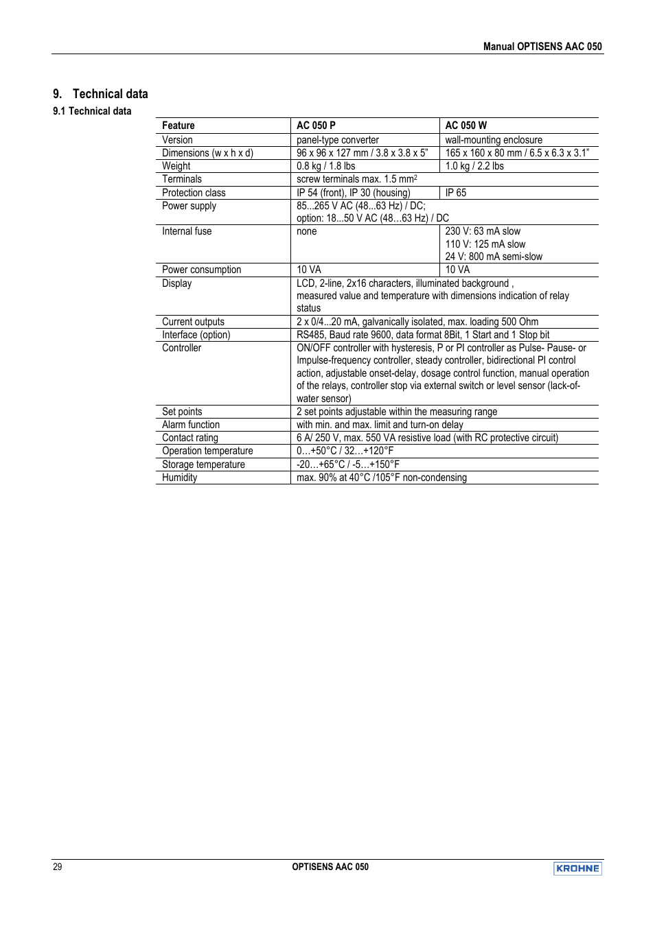 Technical data | KROHNE OPTISENS AAC 050 EN User Manual | Page 29 / 32