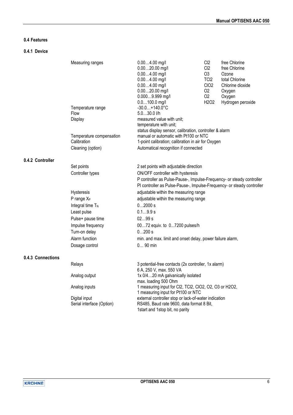 KROHNE OPTISENS AAC 050 EN User Manual | Page 6 / 32