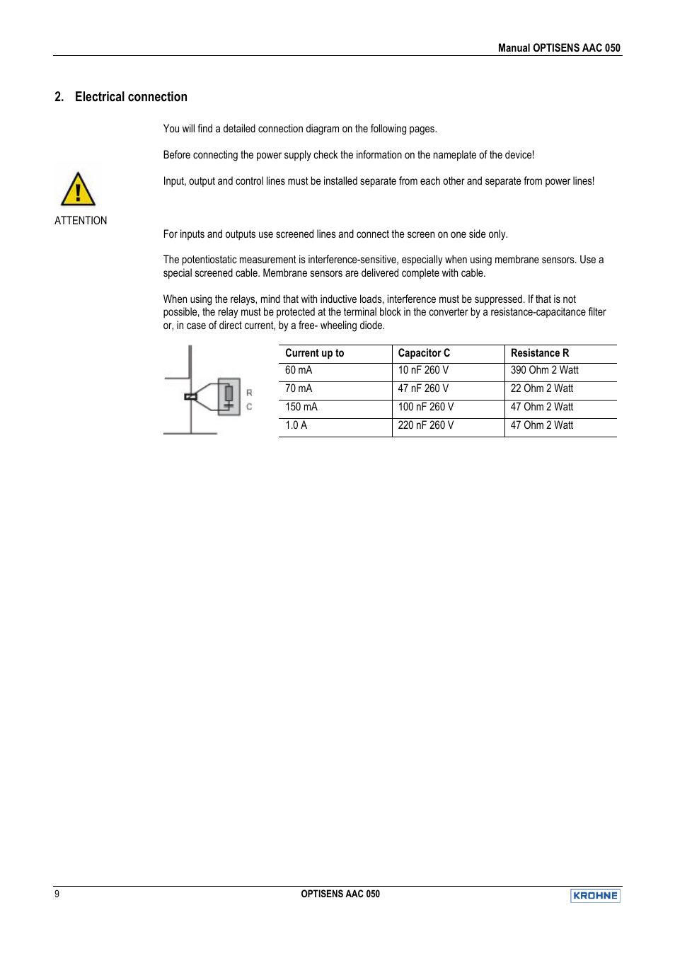 KROHNE OPTISENS AAC 050 EN User Manual | Page 9 / 32