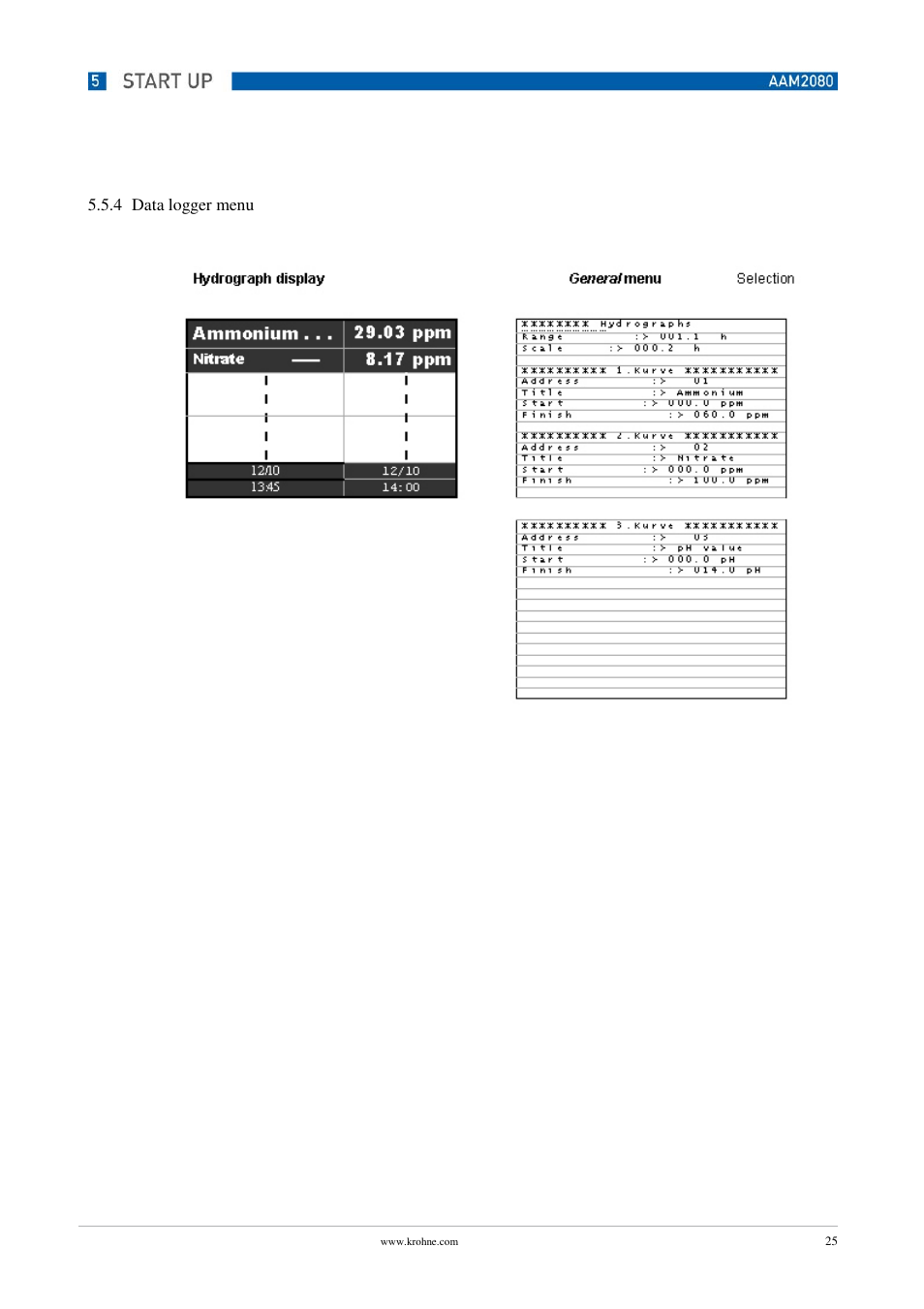 KROHNE OPTISENS PAM 2080 EN User Manual | Page 25 / 55