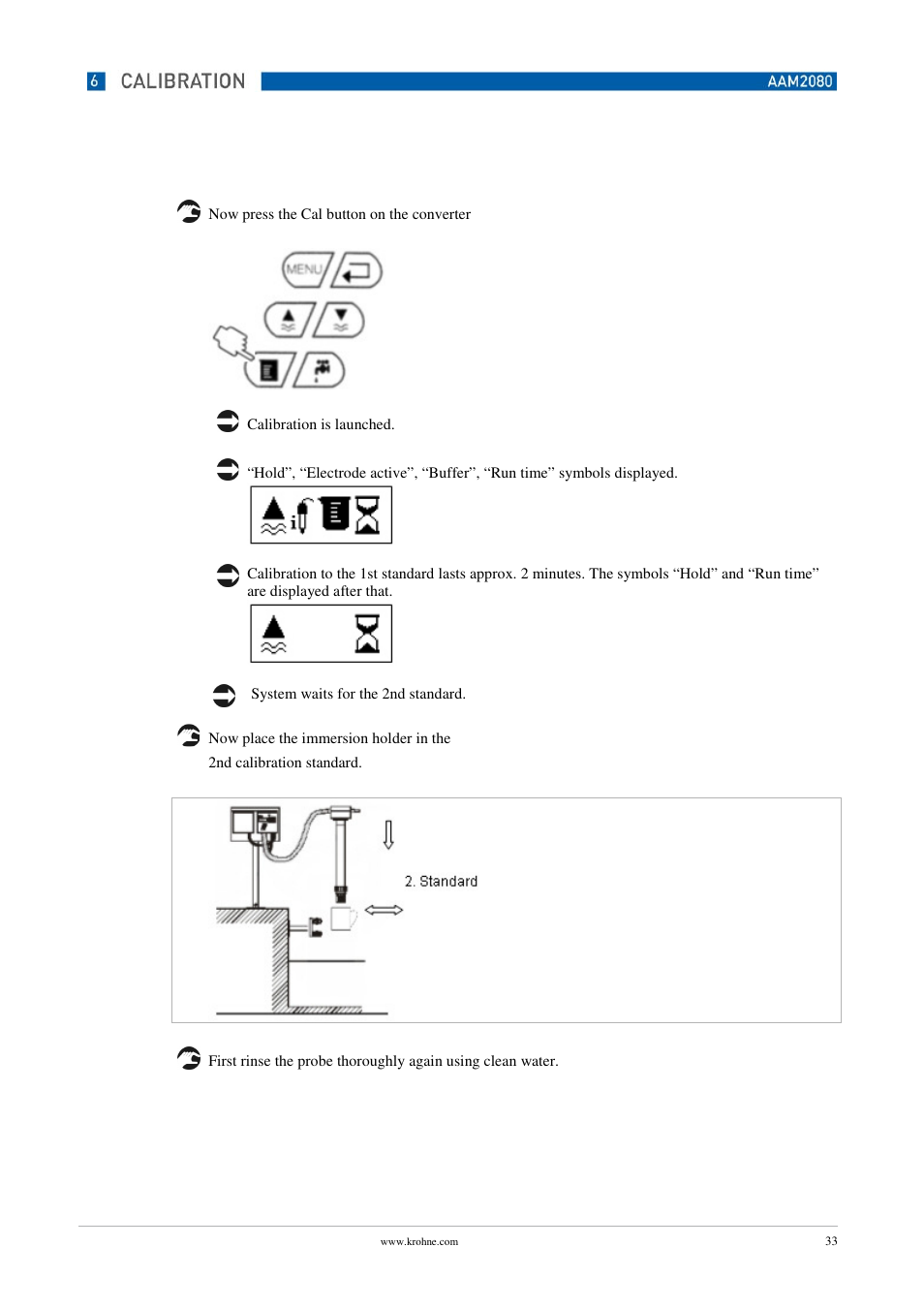 KROHNE OPTISENS PAM 2080 EN User Manual | Page 33 / 55