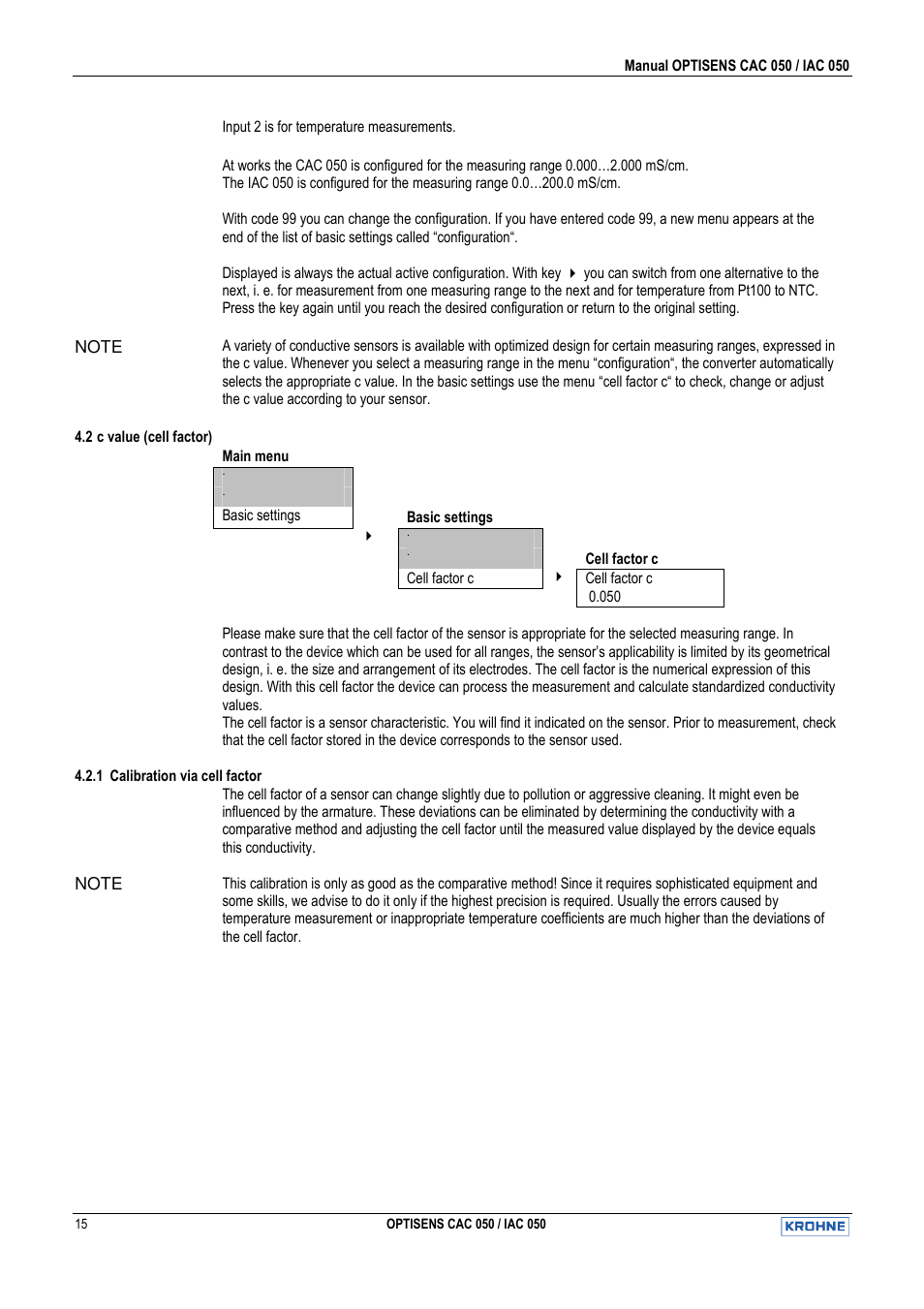 KROHNE OPTISENS CAC 050 EN User Manual | Page 15 / 30