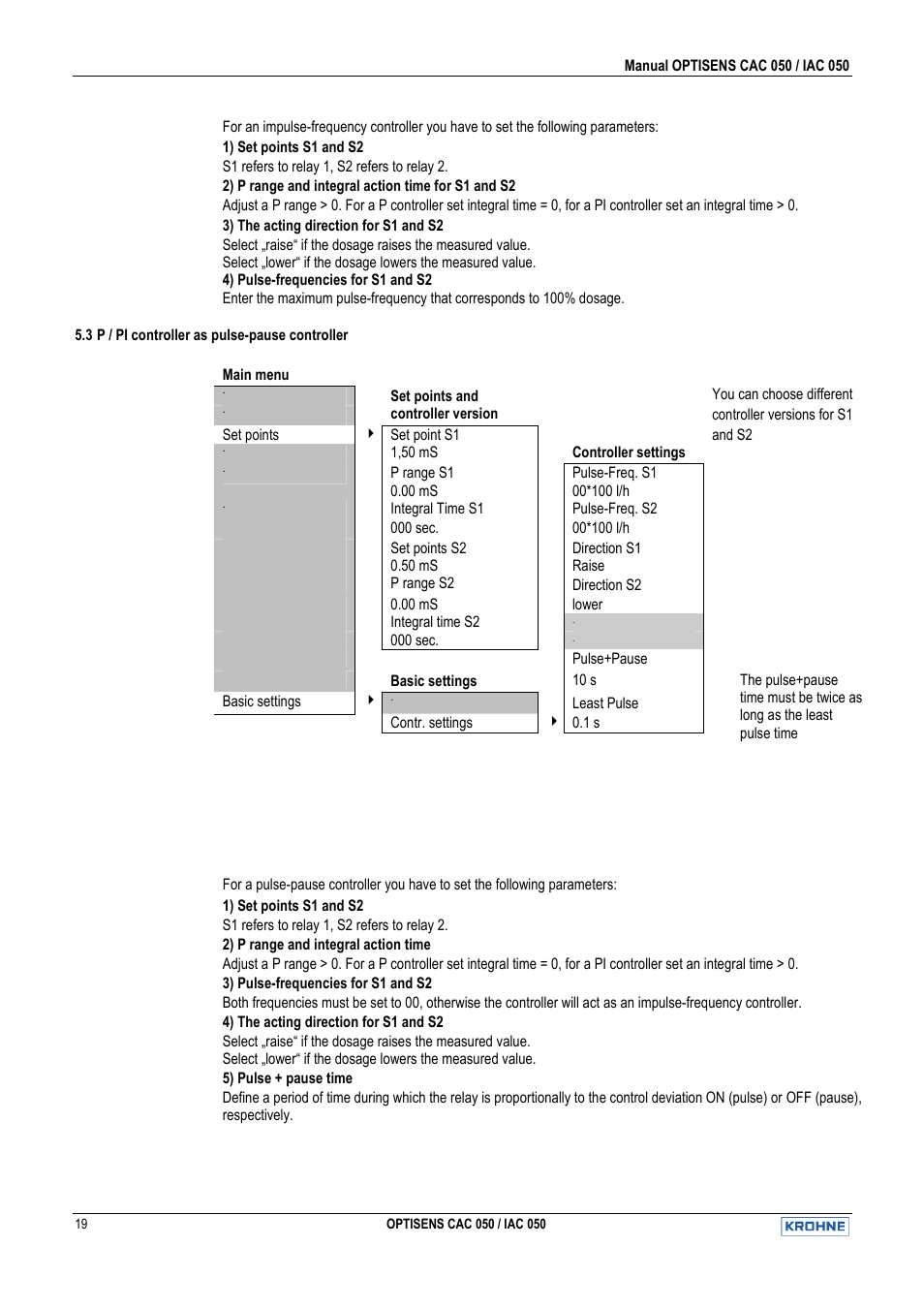 KROHNE OPTISENS CAC 050 EN User Manual | Page 19 / 30