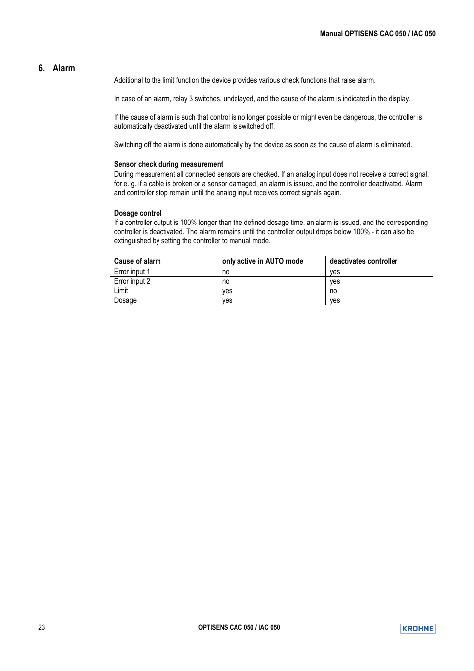 KROHNE OPTISENS CAC 050 EN User Manual | Page 23 / 30