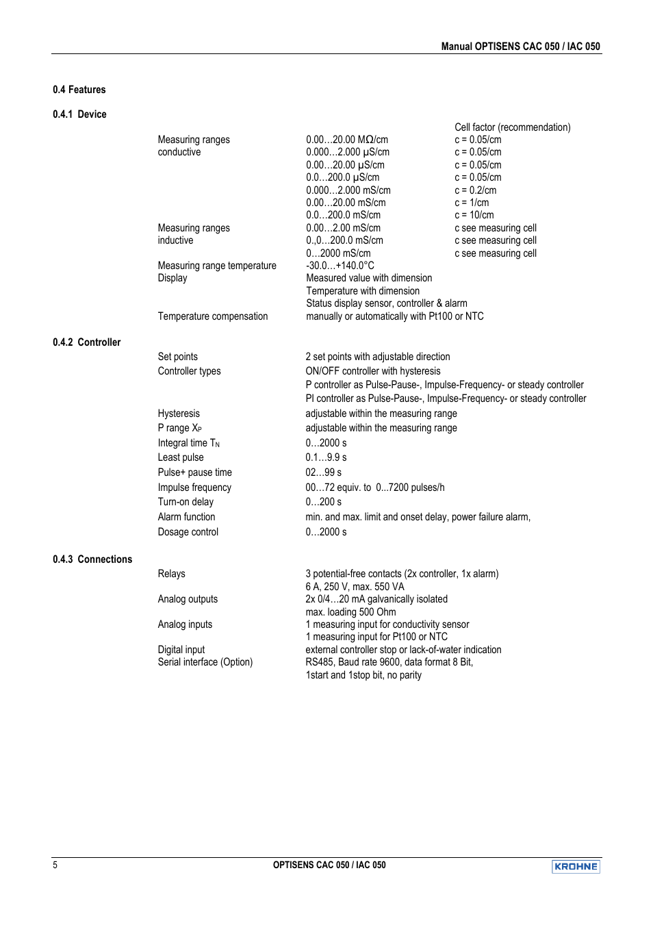 KROHNE OPTISENS CAC 050 EN User Manual | Page 5 / 30