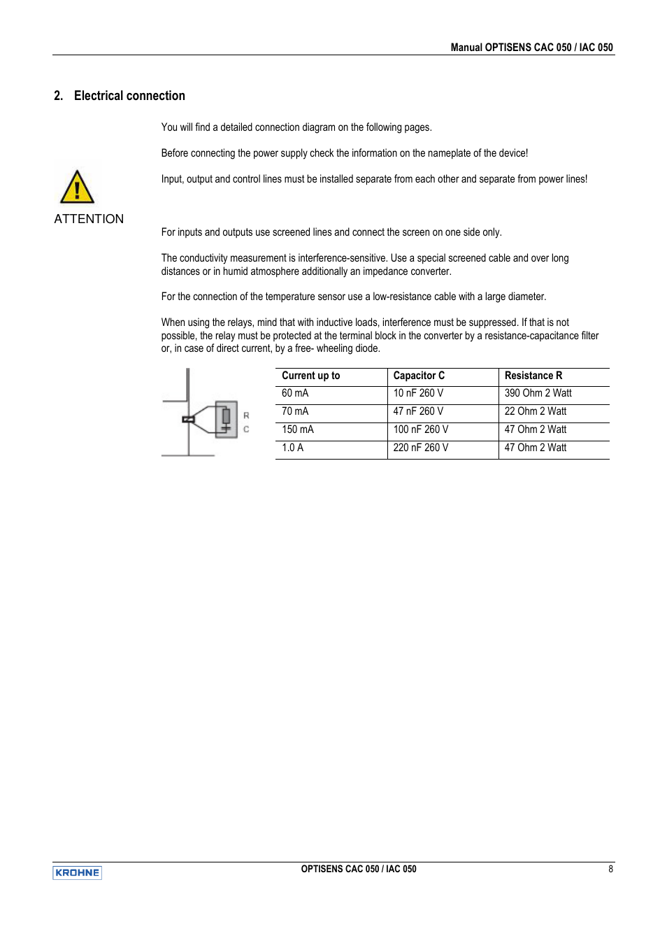 KROHNE OPTISENS CAC 050 EN User Manual | Page 8 / 30