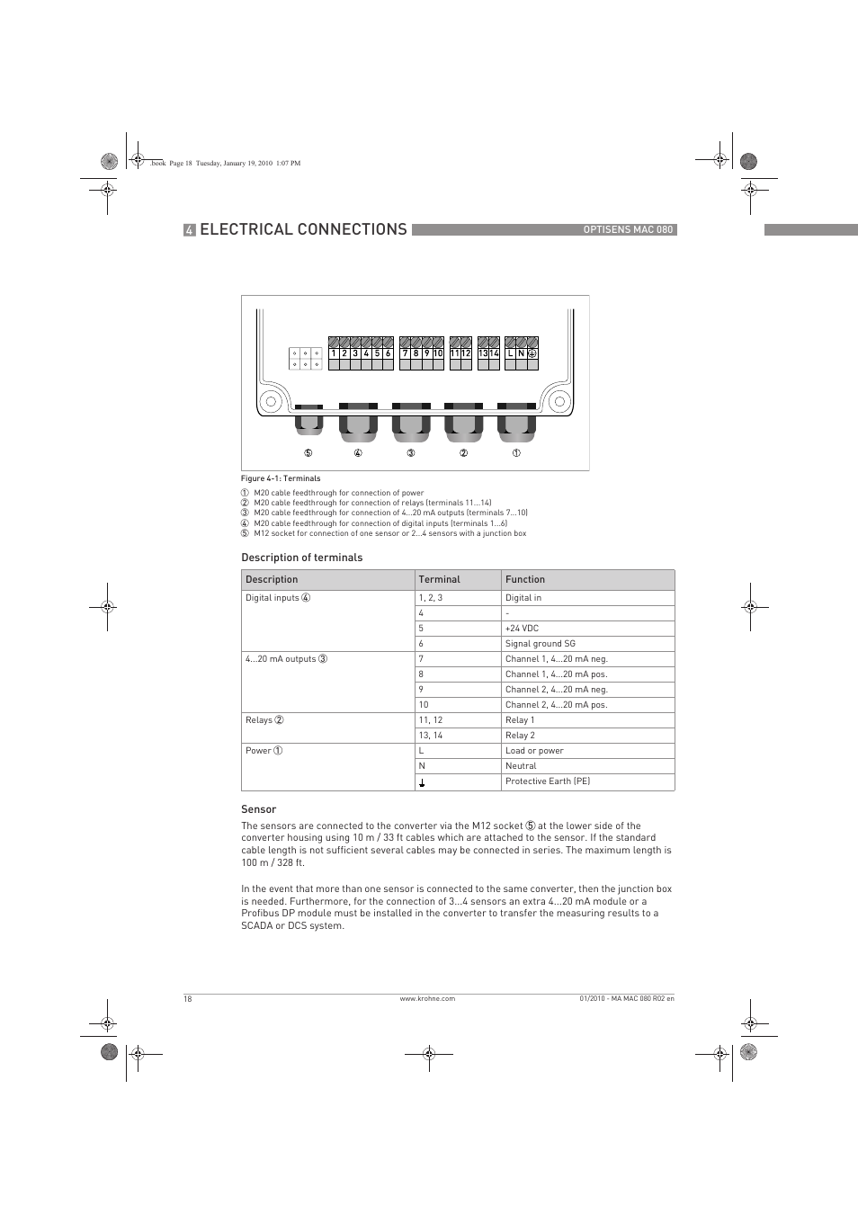Electrical connections | KROHNE OPTISENS MAC 080 EN User Manual | Page 18 / 56