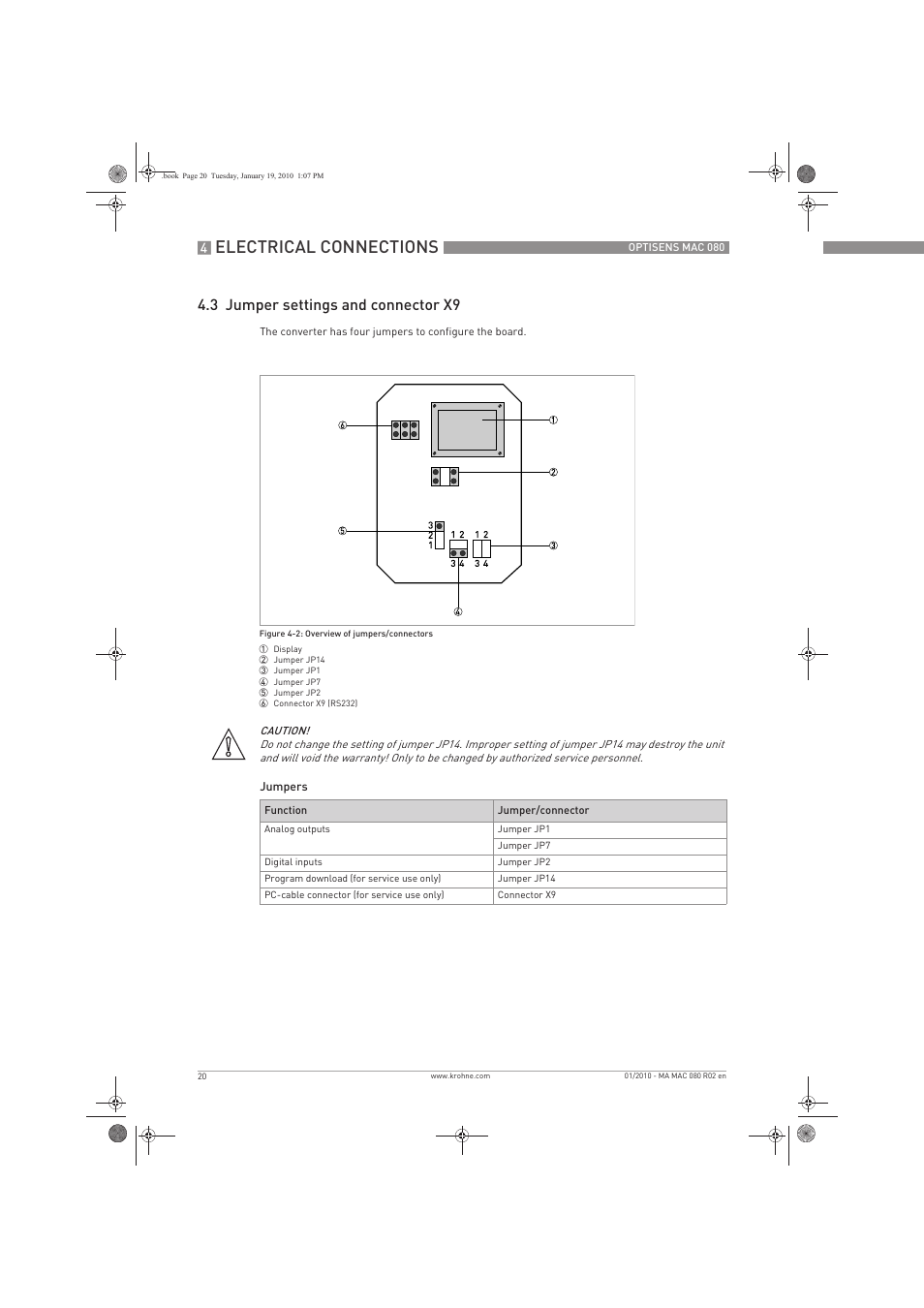 Electrical connections, 3 jumper settings and connector x9 | KROHNE OPTISENS MAC 080 EN User Manual | Page 20 / 56