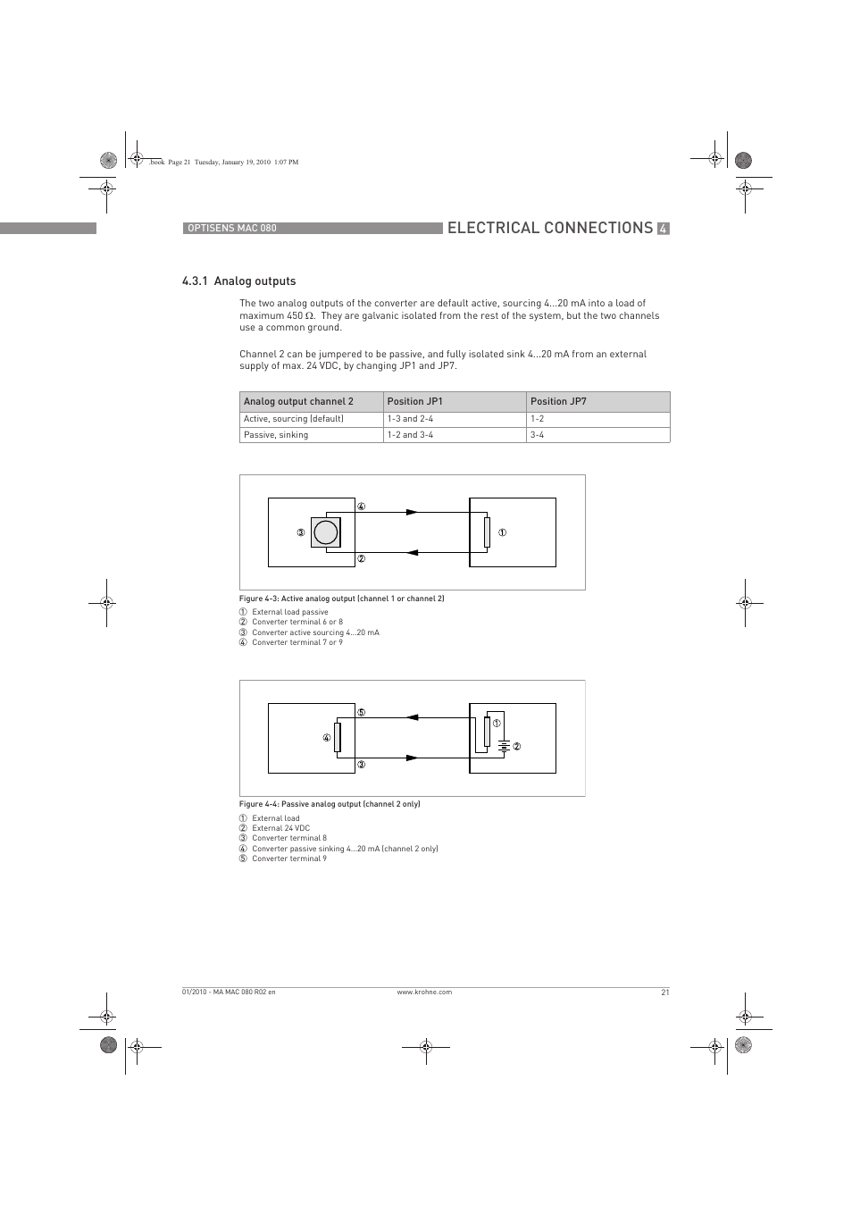 Electrical connections | KROHNE OPTISENS MAC 080 EN User Manual | Page 21 / 56