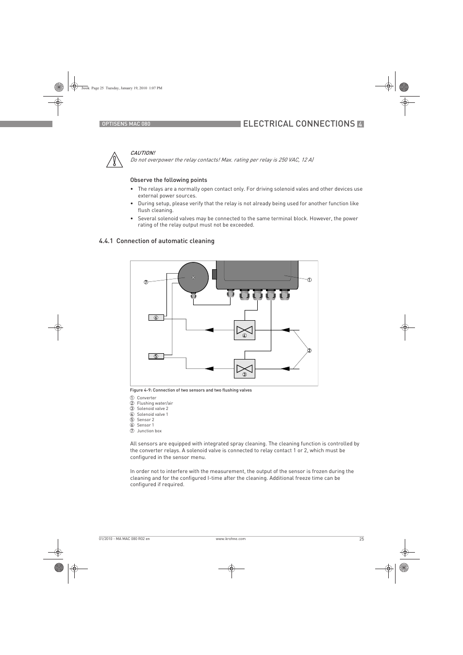 Electrical connections | KROHNE OPTISENS MAC 080 EN User Manual | Page 25 / 56