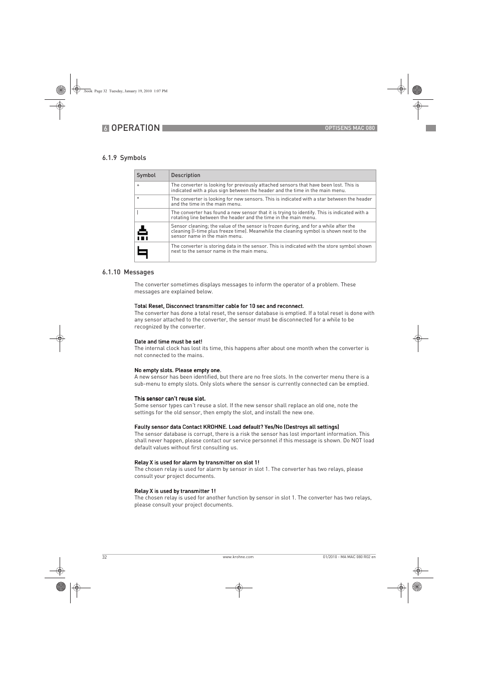 Operation | KROHNE OPTISENS MAC 080 EN User Manual | Page 32 / 56