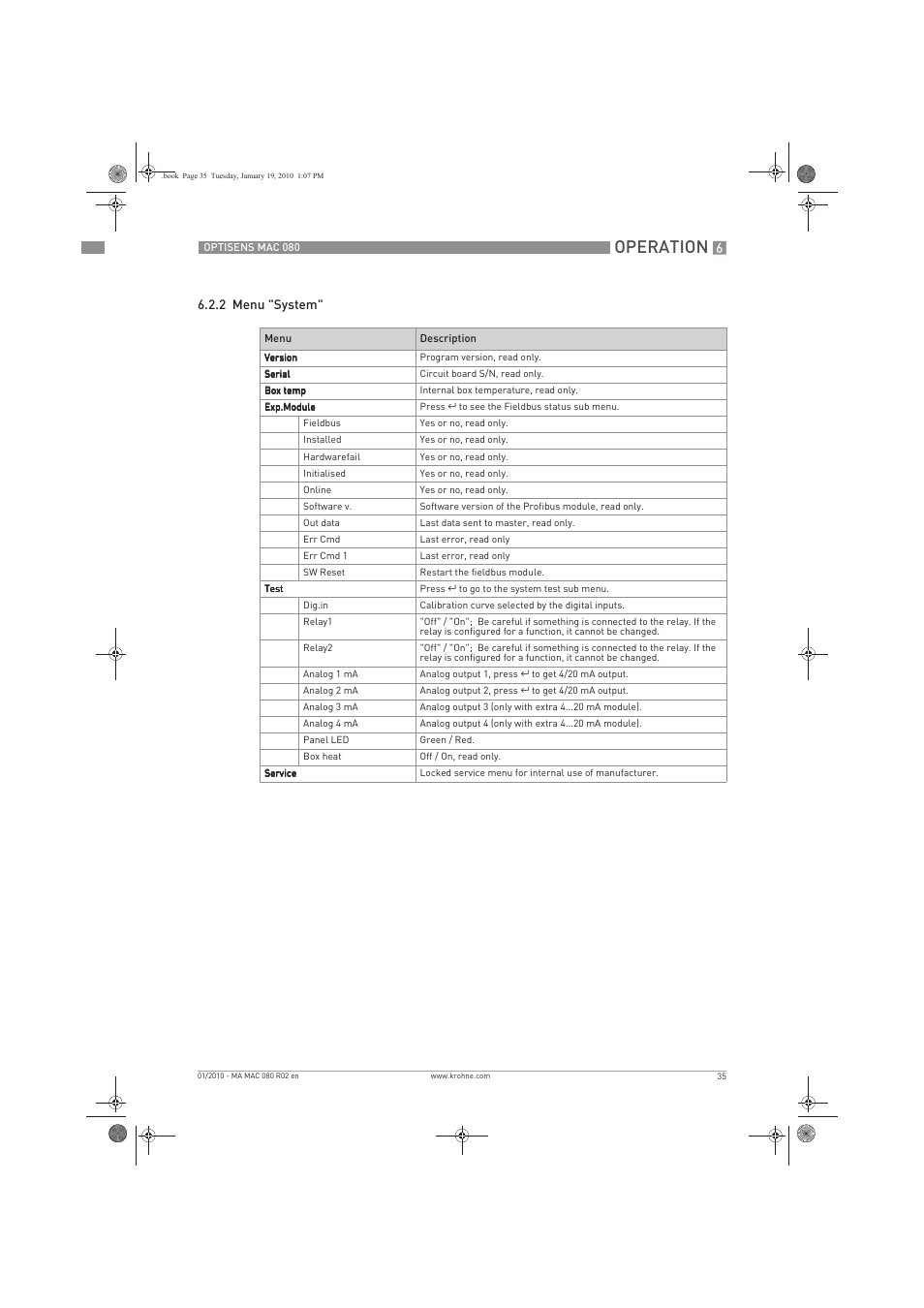 Operation | KROHNE OPTISENS MAC 080 EN User Manual | Page 35 / 56