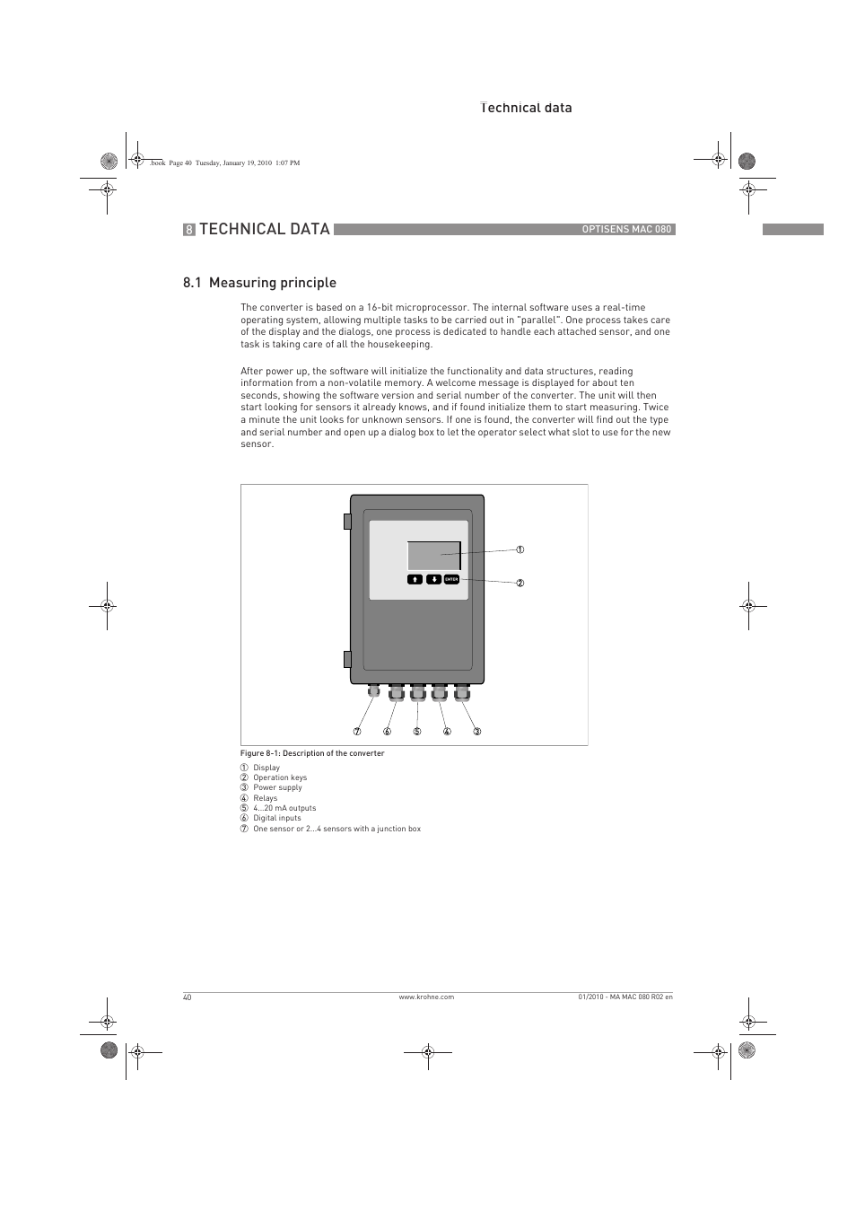 Technical data, Technical data 8.1 measuring principle | KROHNE OPTISENS MAC 080 EN User Manual | Page 40 / 56