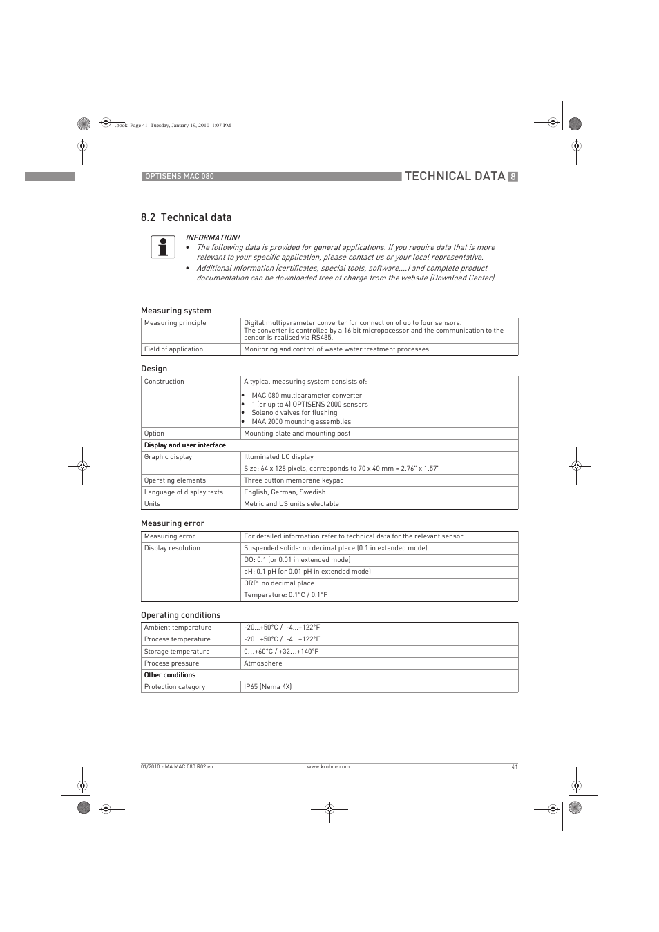 Technical data, 2 technical data | KROHNE OPTISENS MAC 080 EN User Manual | Page 41 / 56