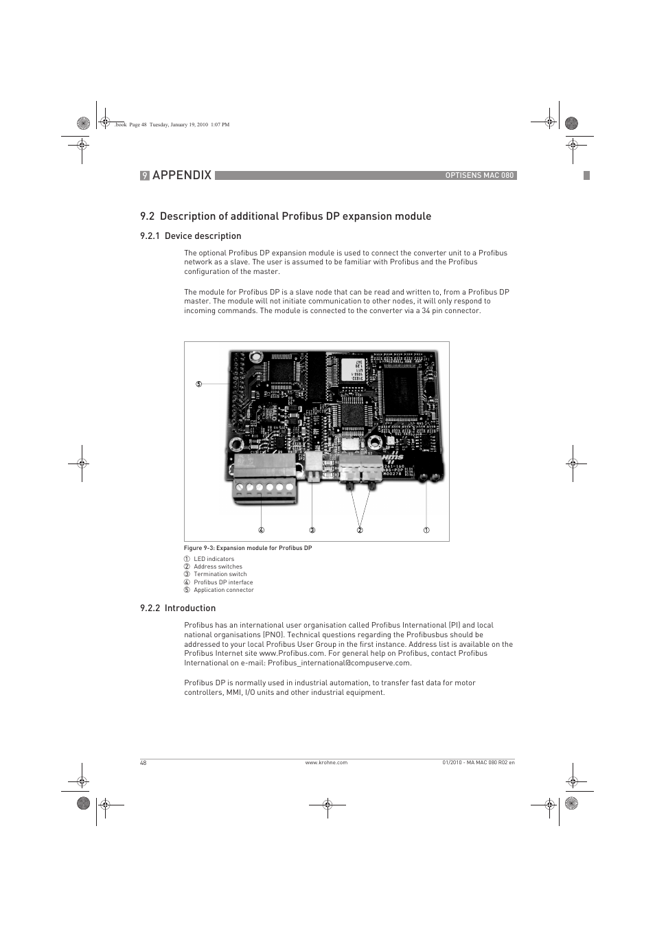Appendix | KROHNE OPTISENS MAC 080 EN User Manual | Page 48 / 56