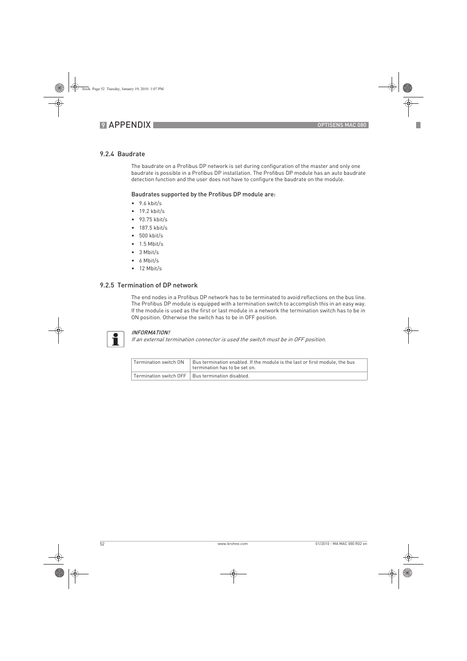 Appendix | KROHNE OPTISENS MAC 080 EN User Manual | Page 52 / 56