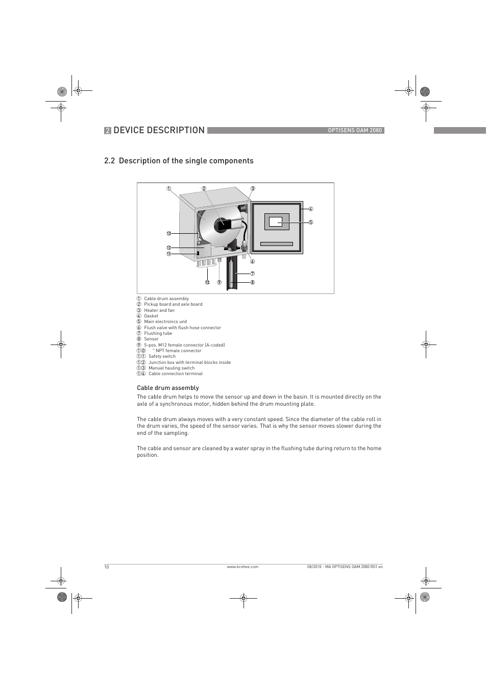 Device description, 2 description of the single components | KROHNE OPTISENS OAM 2080 EN User Manual | Page 10 / 44