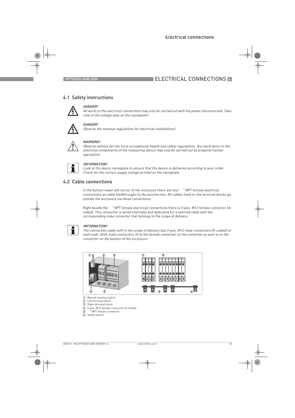 Electrical connections | KROHNE OPTISENS OAM 2080 EN User Manual | Page 19 / 44