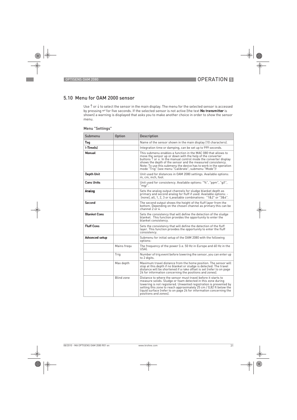 Operation | KROHNE OPTISENS OAM 2080 EN User Manual | Page 31 / 44