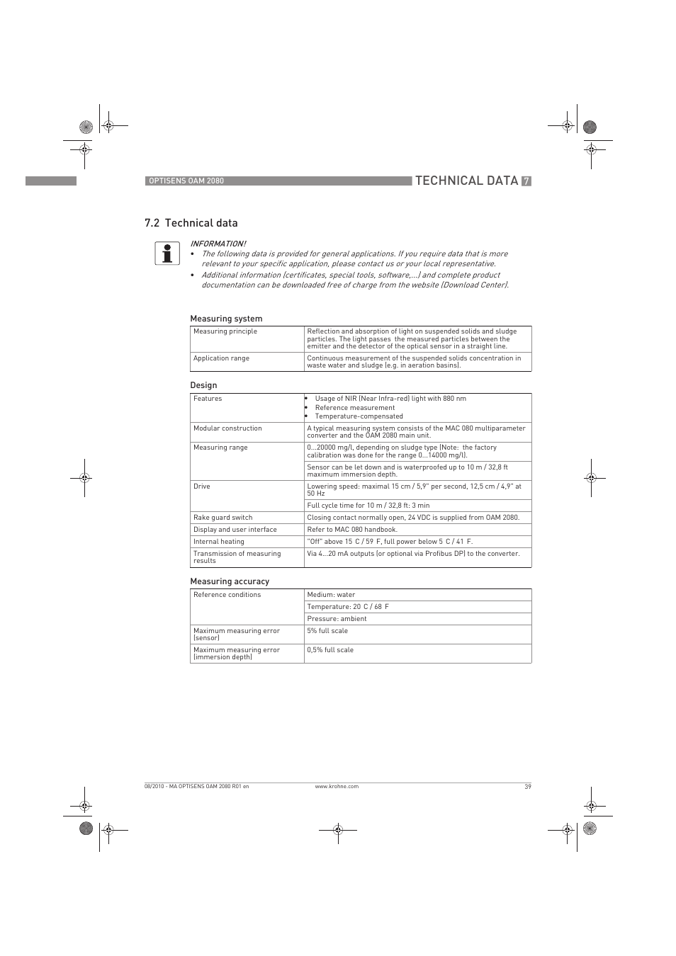 Technical data, 2 technical data | KROHNE OPTISENS OAM 2080 EN User Manual | Page 39 / 44