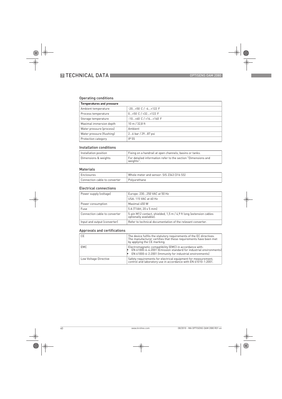 Technical data | KROHNE OPTISENS OAM 2080 EN User Manual | Page 40 / 44