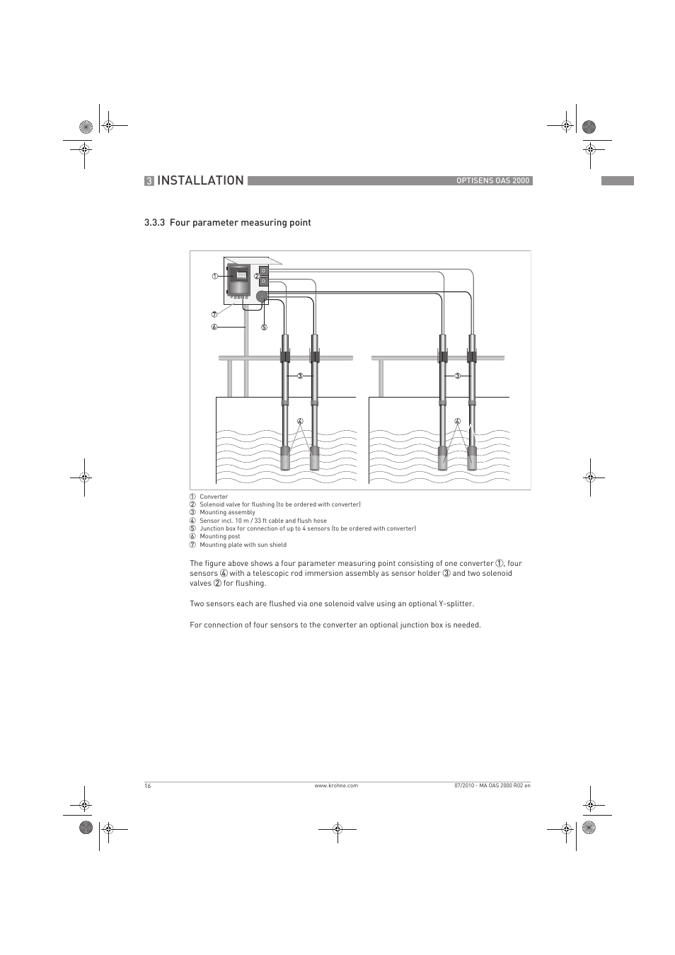 Installation | KROHNE OPTISENS OAS 2000 EN User Manual | Page 16 / 48