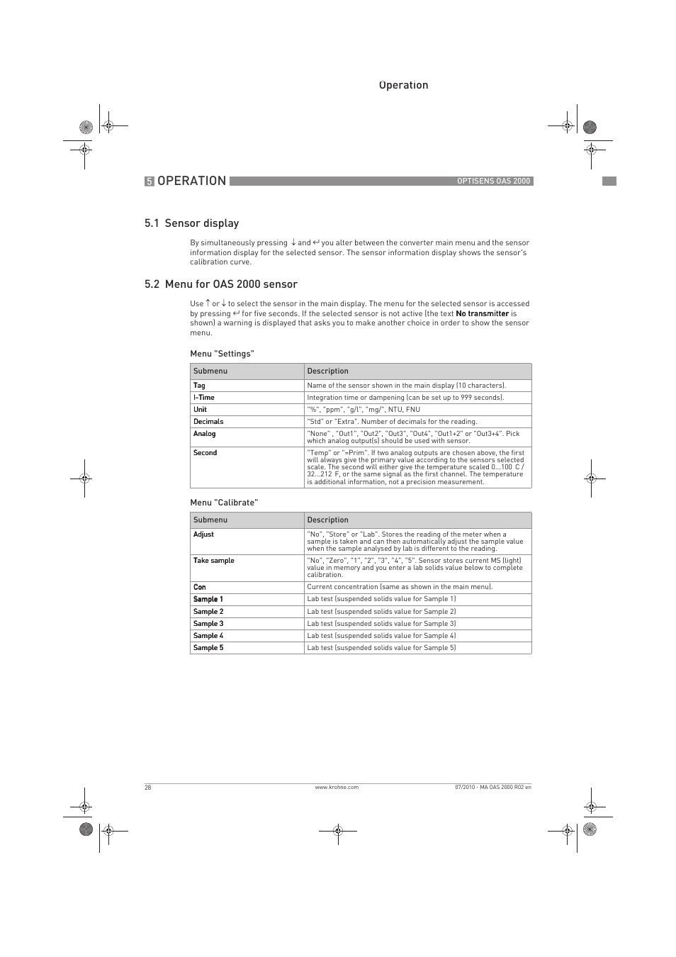 Operation, Operation 5.1 sensor display | KROHNE OPTISENS OAS 2000 EN User Manual | Page 28 / 48