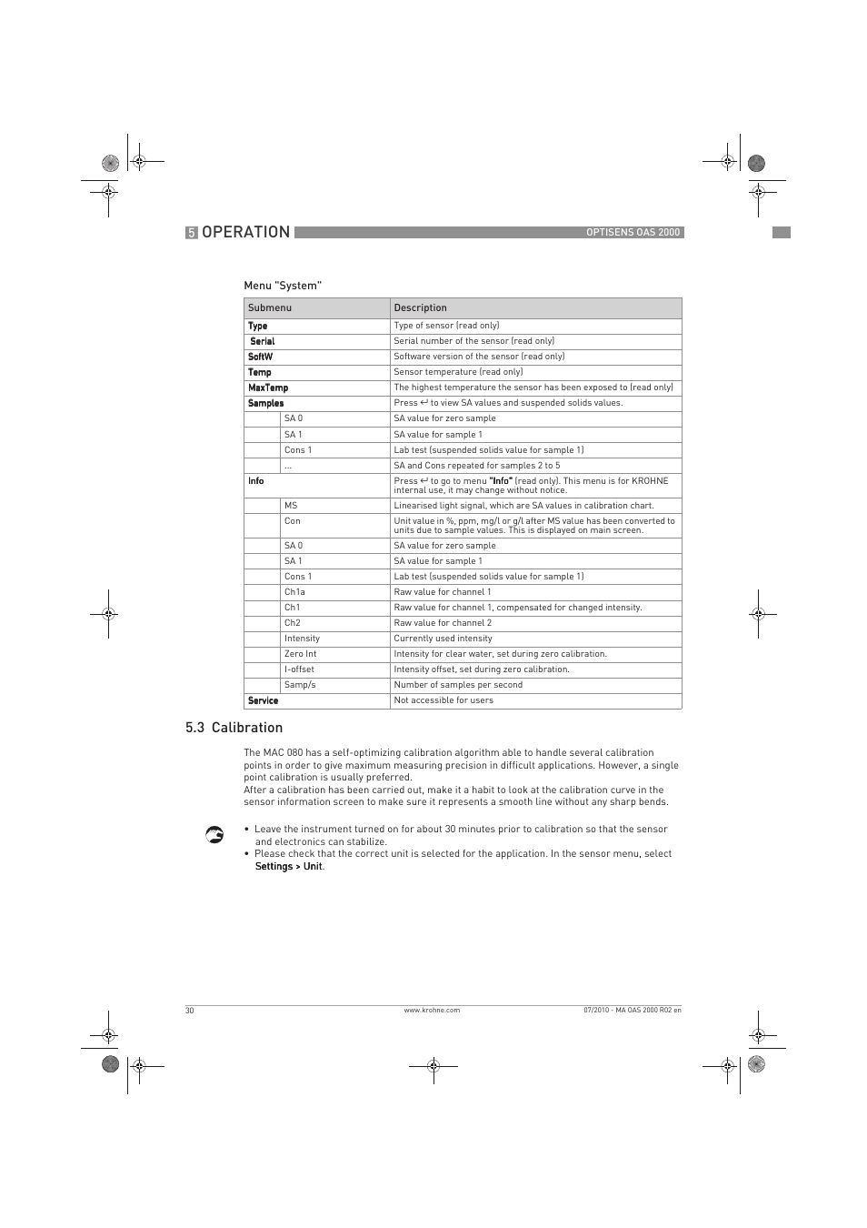 Operation, 3 calibration | KROHNE OPTISENS OAS 2000 EN User Manual | Page 30 / 48