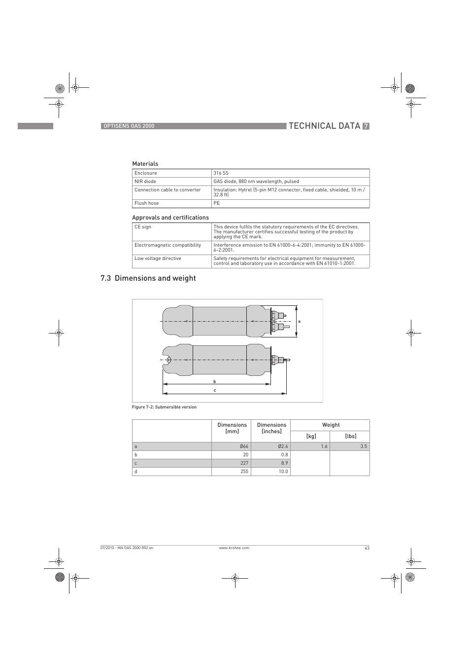Technical data, 3 dimensions and weight | KROHNE OPTISENS OAS 2000 EN User Manual | Page 43 / 48