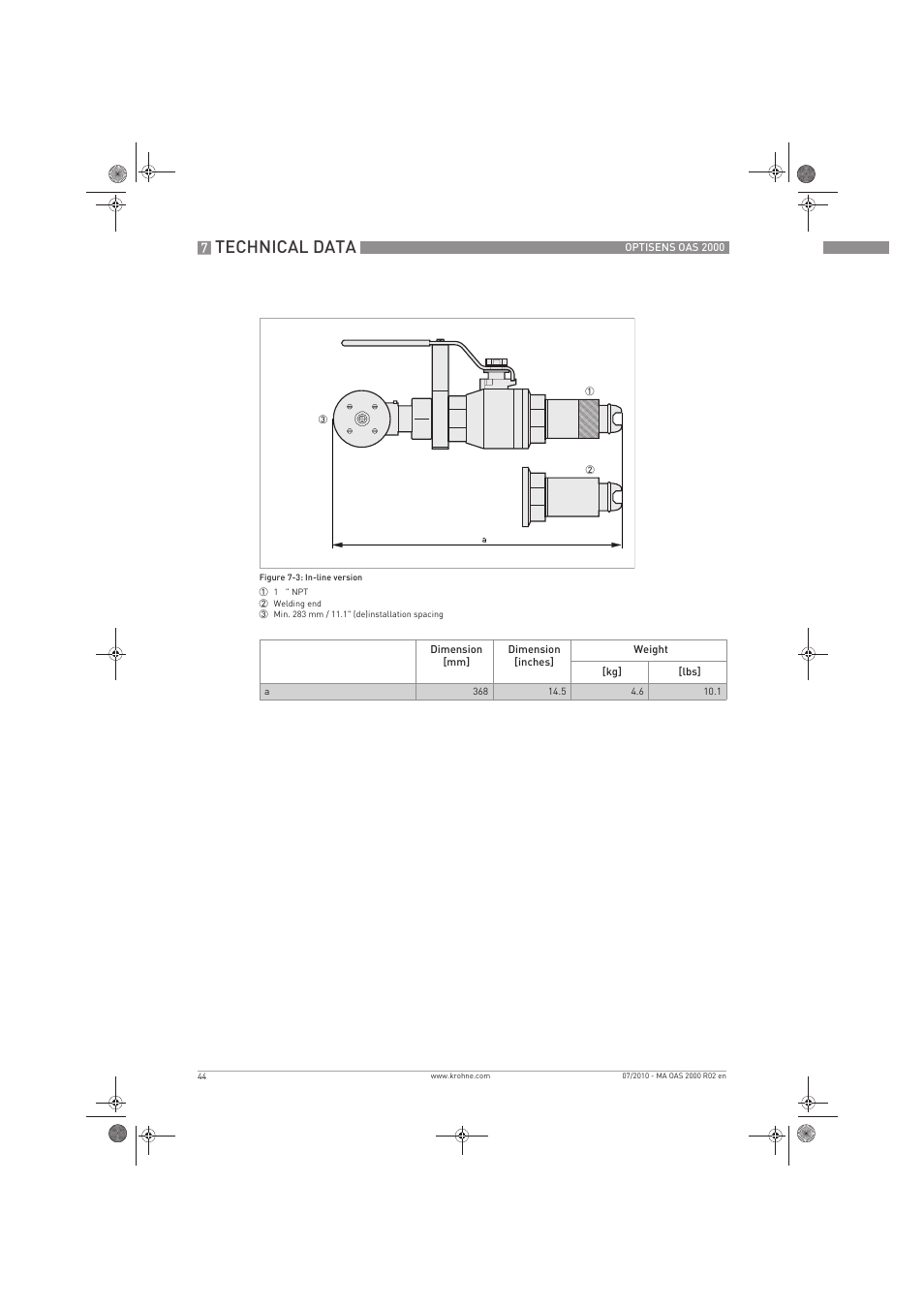 Technical data | KROHNE OPTISENS OAS 2000 EN User Manual | Page 44 / 48