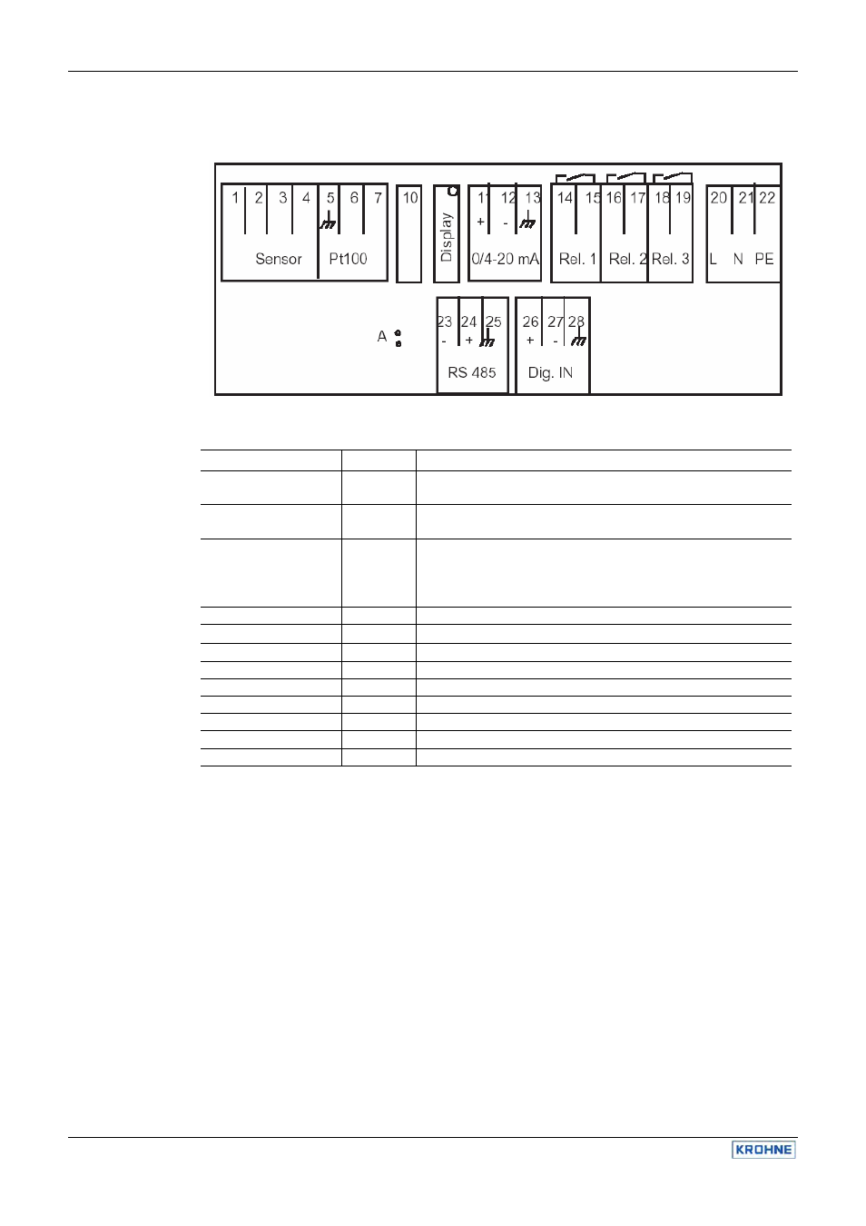 KROHNE OPTISENS PAC 050 EN User Manual | Page 11 / 30