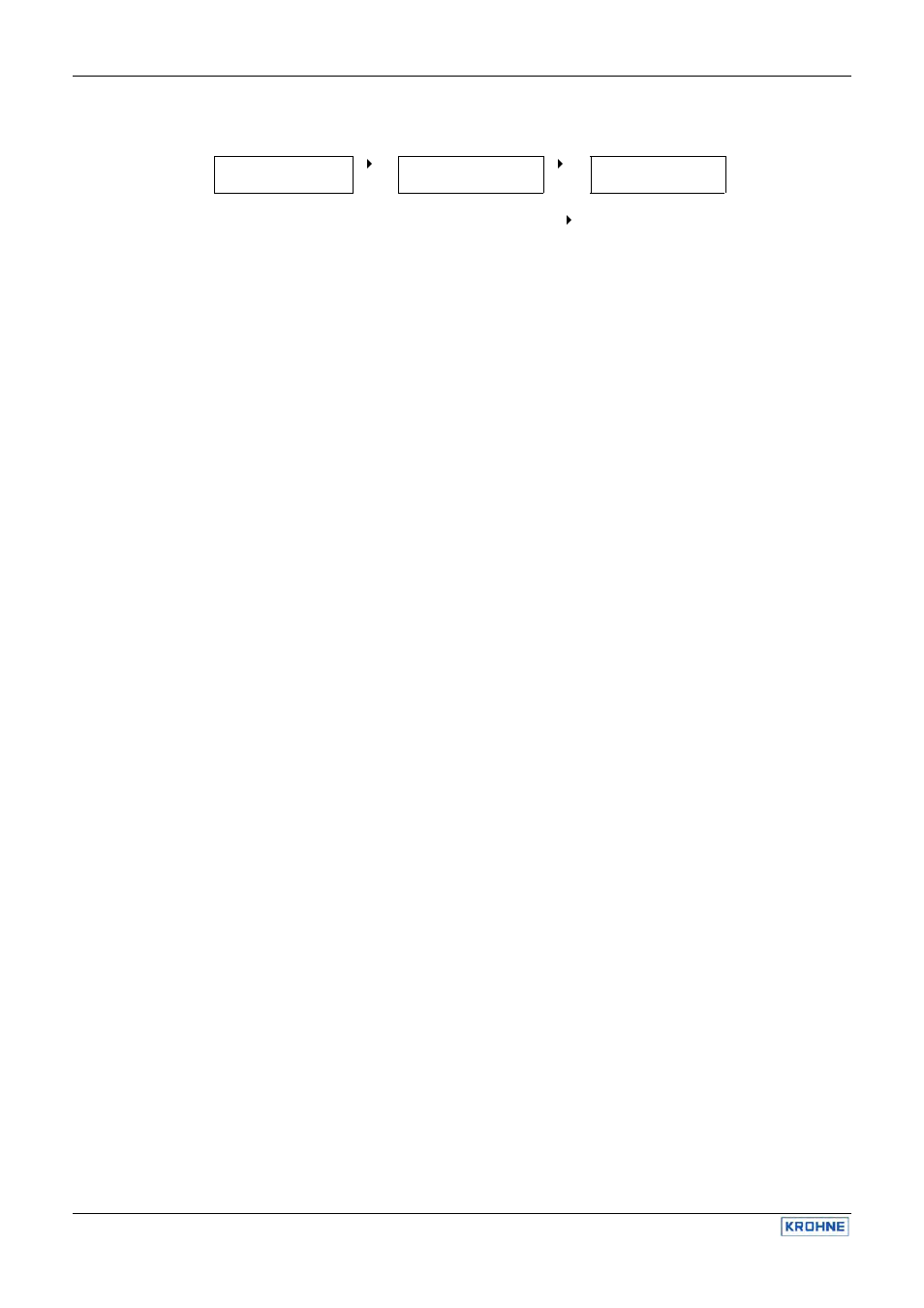 KROHNE OPTISENS PAC 050 EN User Manual | Page 15 / 30