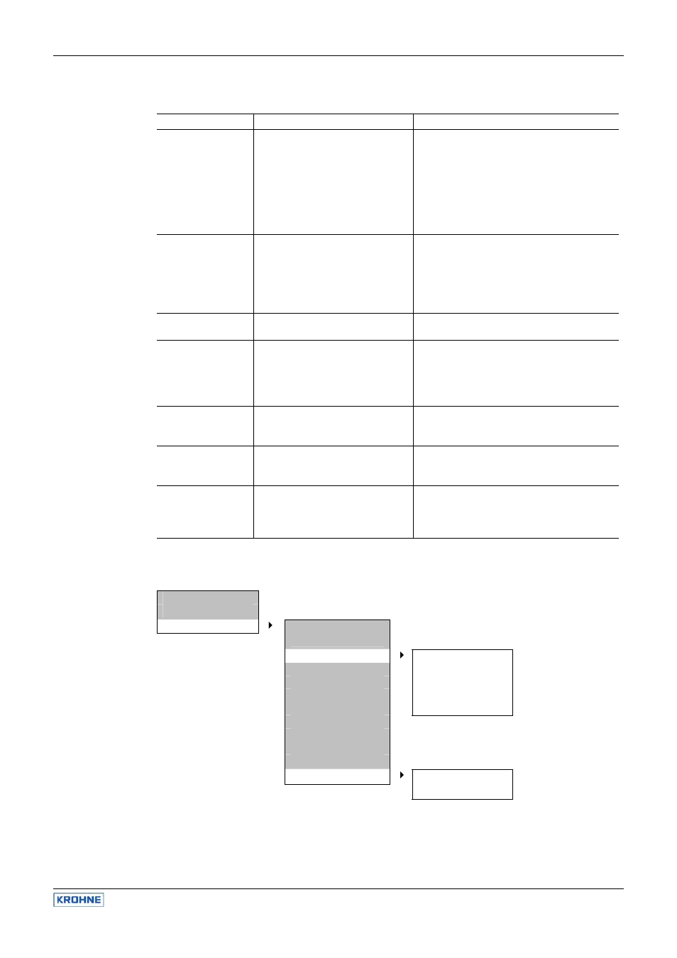 KROHNE OPTISENS PAC 050 EN User Manual | Page 24 / 30