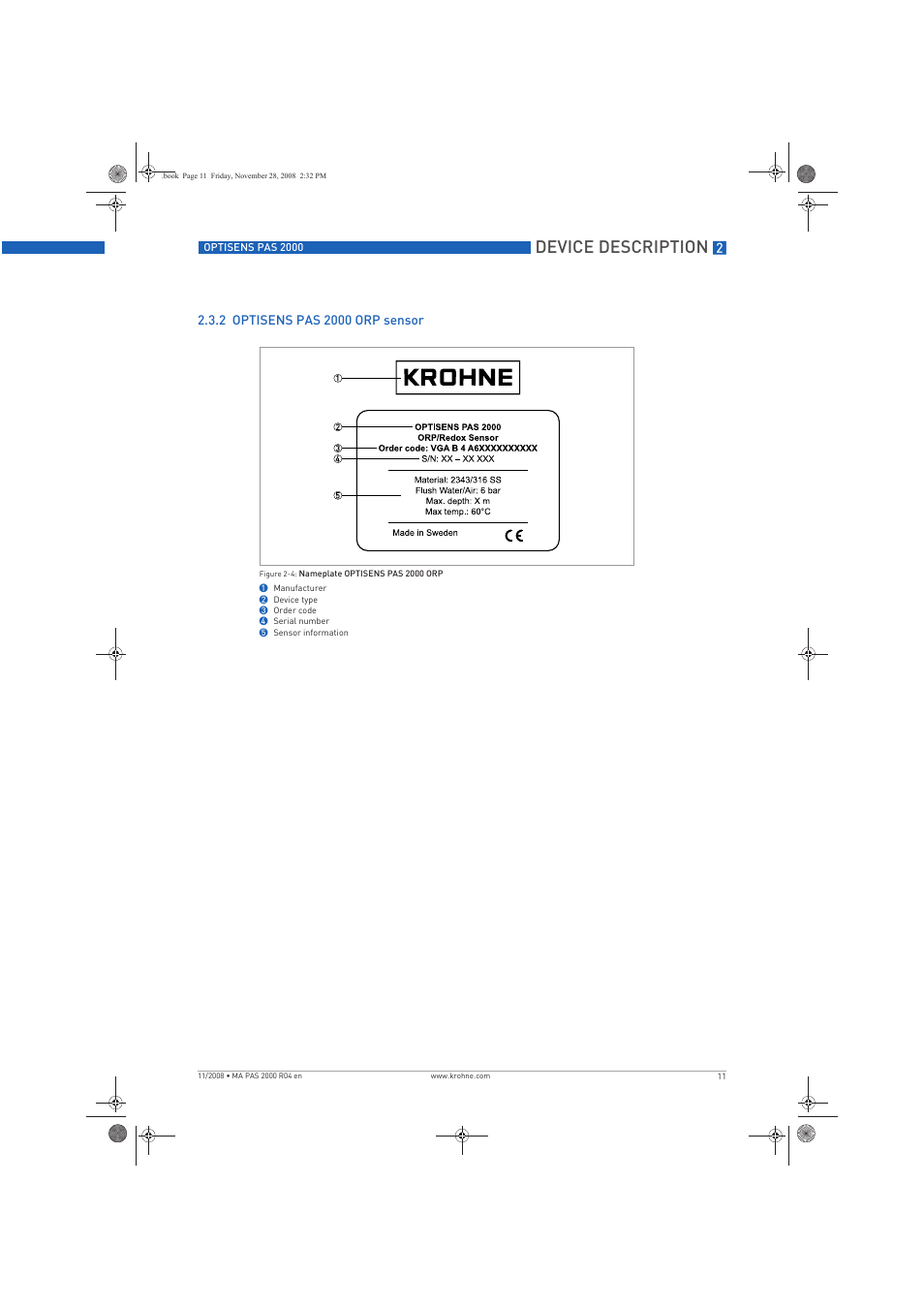 Device description | KROHNE OPTISENS PAS 2000 EN User Manual | Page 11 / 44