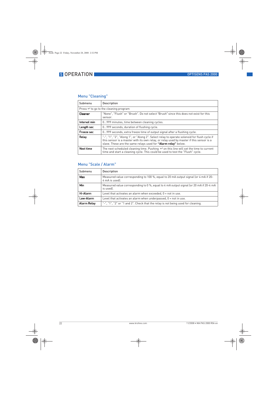 Operation | KROHNE OPTISENS PAS 2000 EN User Manual | Page 22 / 44