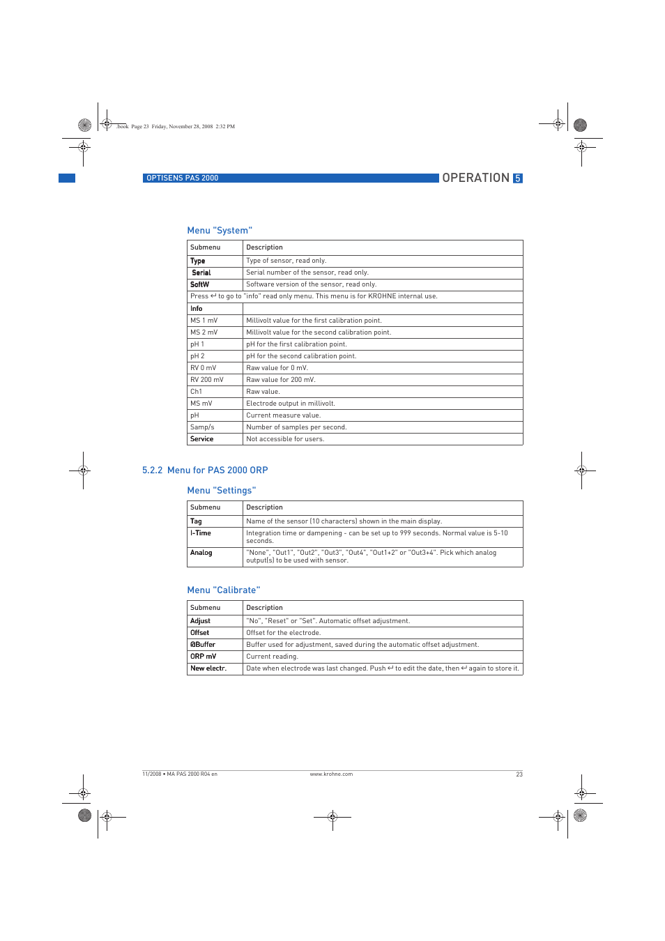 Operation | KROHNE OPTISENS PAS 2000 EN User Manual | Page 23 / 44