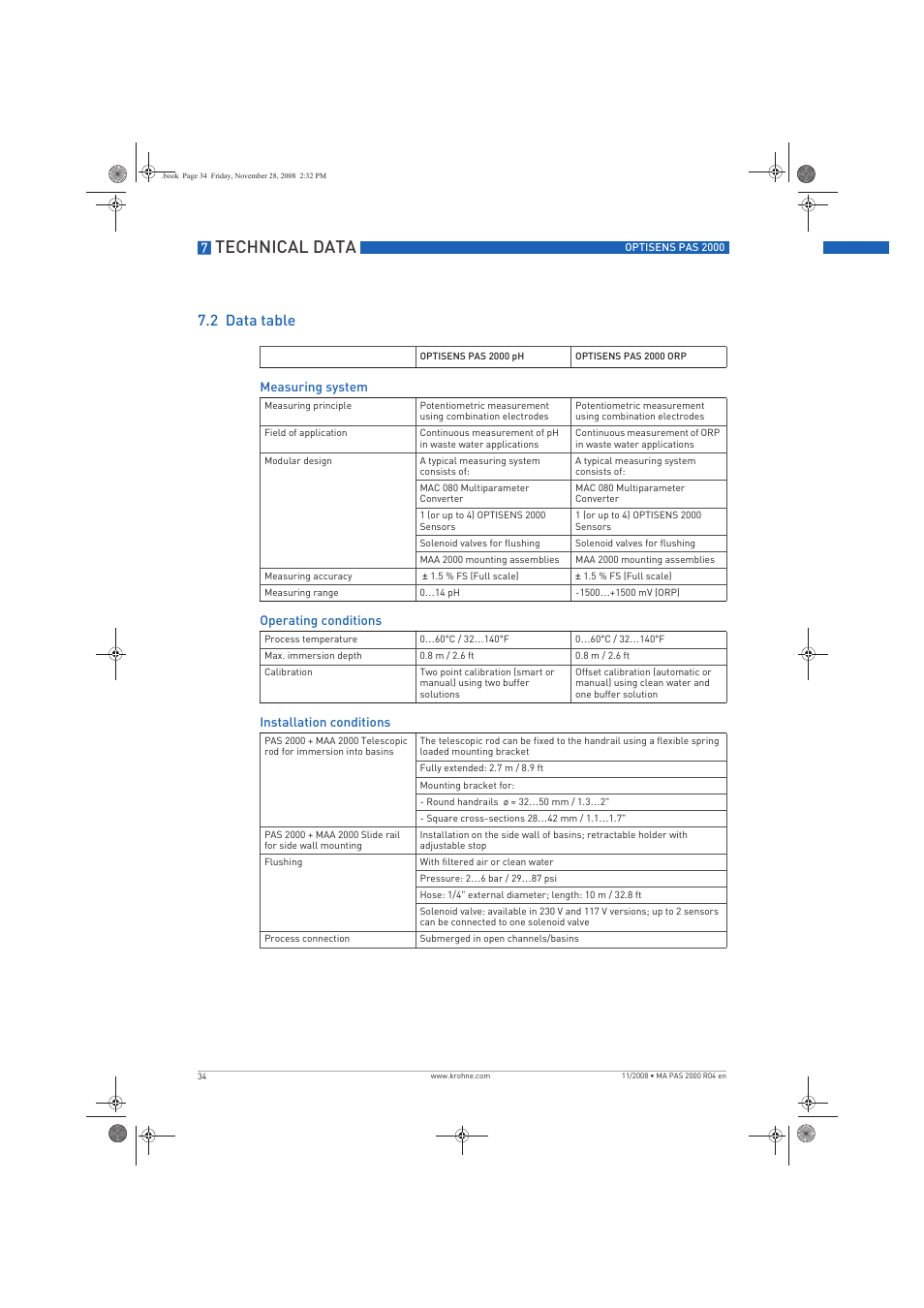 Technical data, 2 data table | KROHNE OPTISENS PAS 2000 EN User Manual | Page 34 / 44